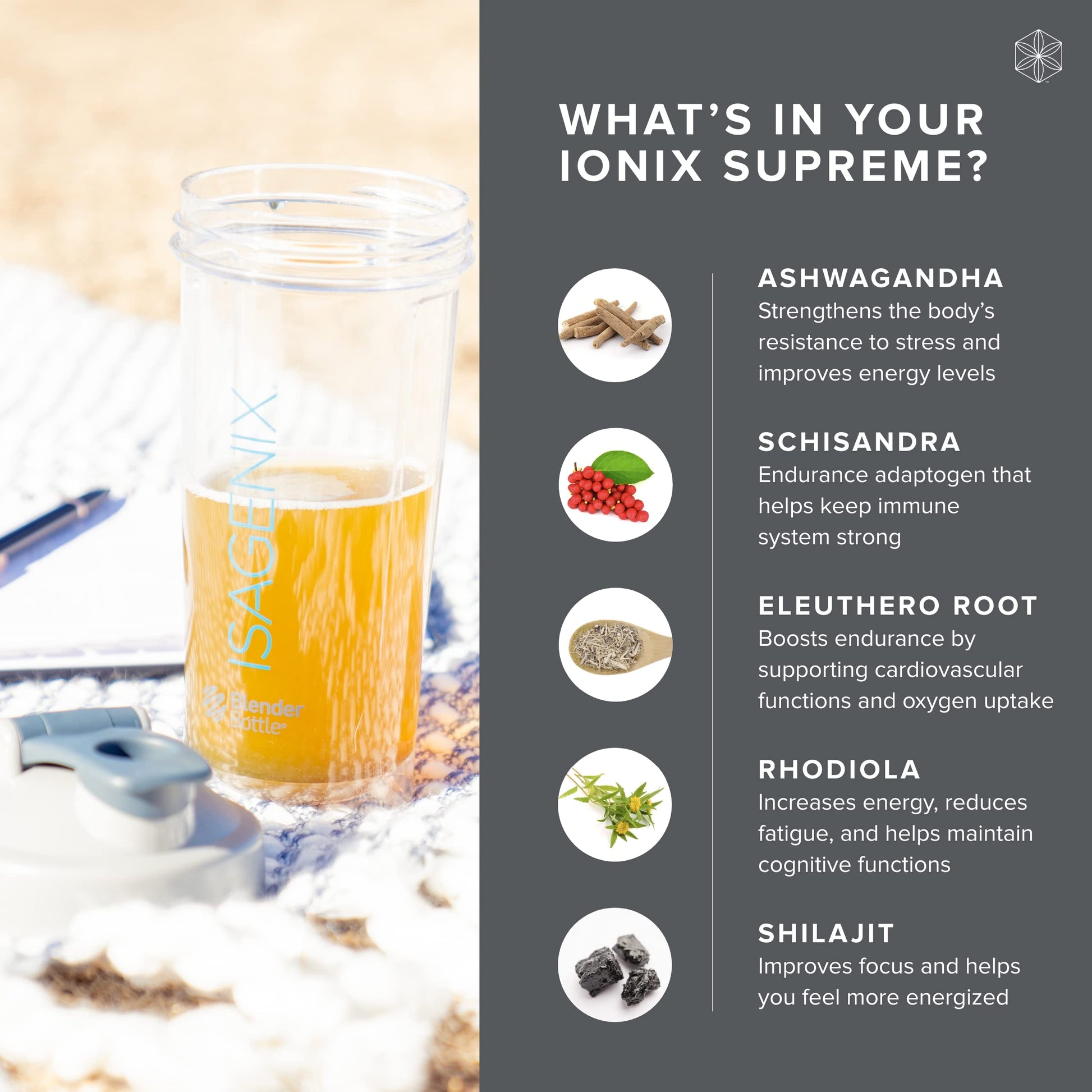 Isagenix Ionix Supreme - Powder Supplement with Vitamin B12 & Niacin - Focus Supplemen Isagenix buy supplements canada