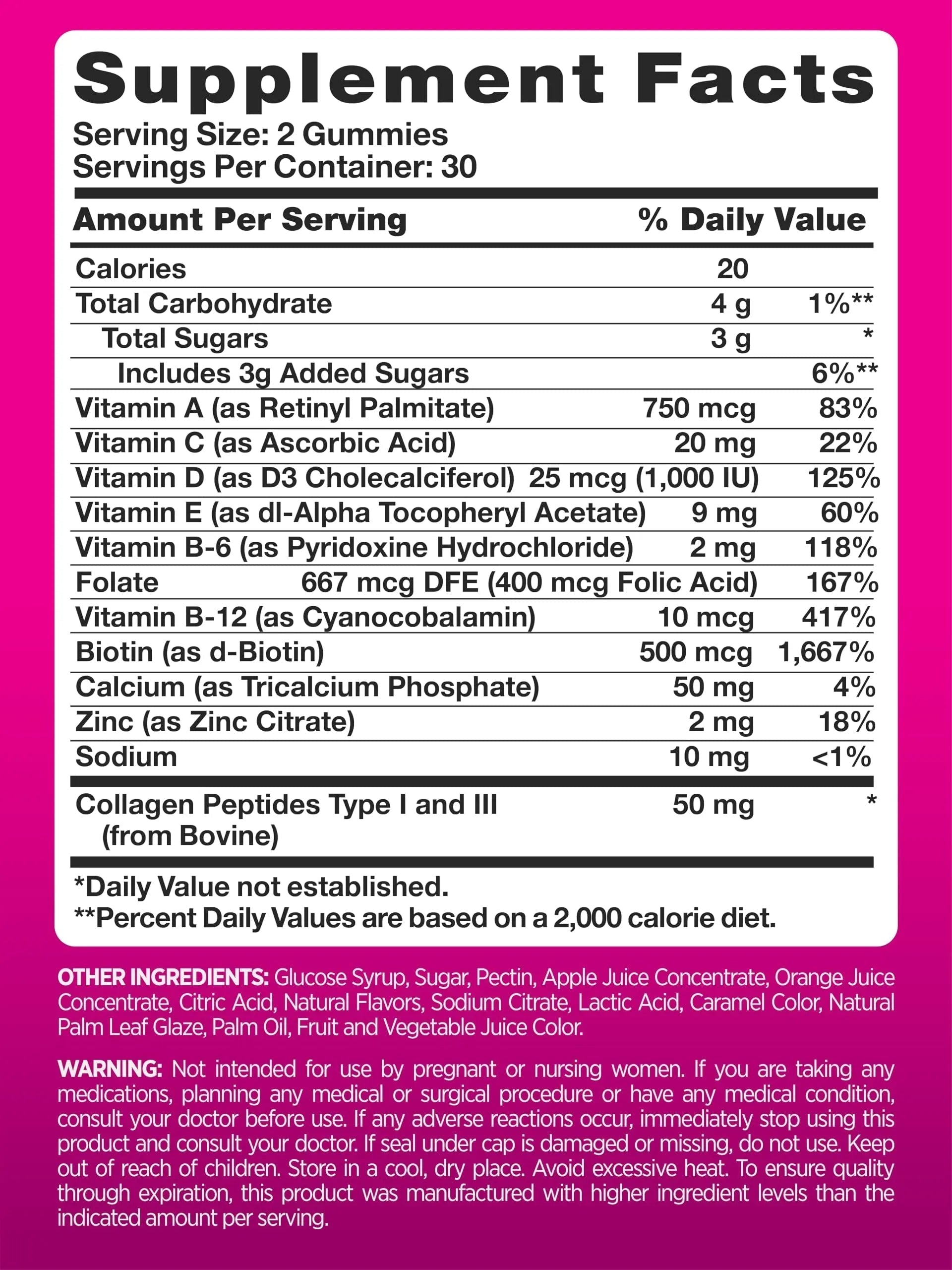 PINK Multivitamin Gummies for Women | Non-GMO & Gluten Free | Plus Collagen & Biotin | Mixed Berry Flavor PINK buy supplements canada