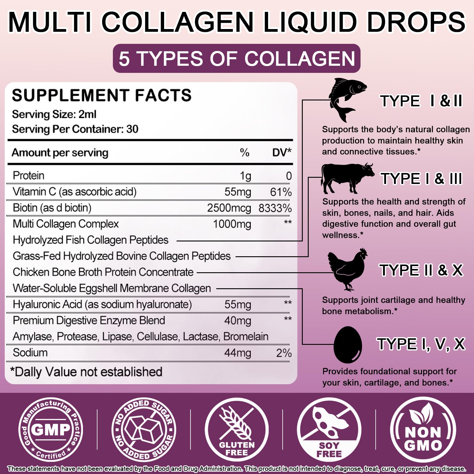 Multi Collagen Peptides Liquid Drops, 2oz – Types I, II, III, V, X, Hydrolyzed Collagen Complex for Hair, Skin, Nails, Bones & Joint Support | Collagen Supplement w. Hyaluronic Acid, Biotin, Vitamin C WellVeraVida buy supplements canada