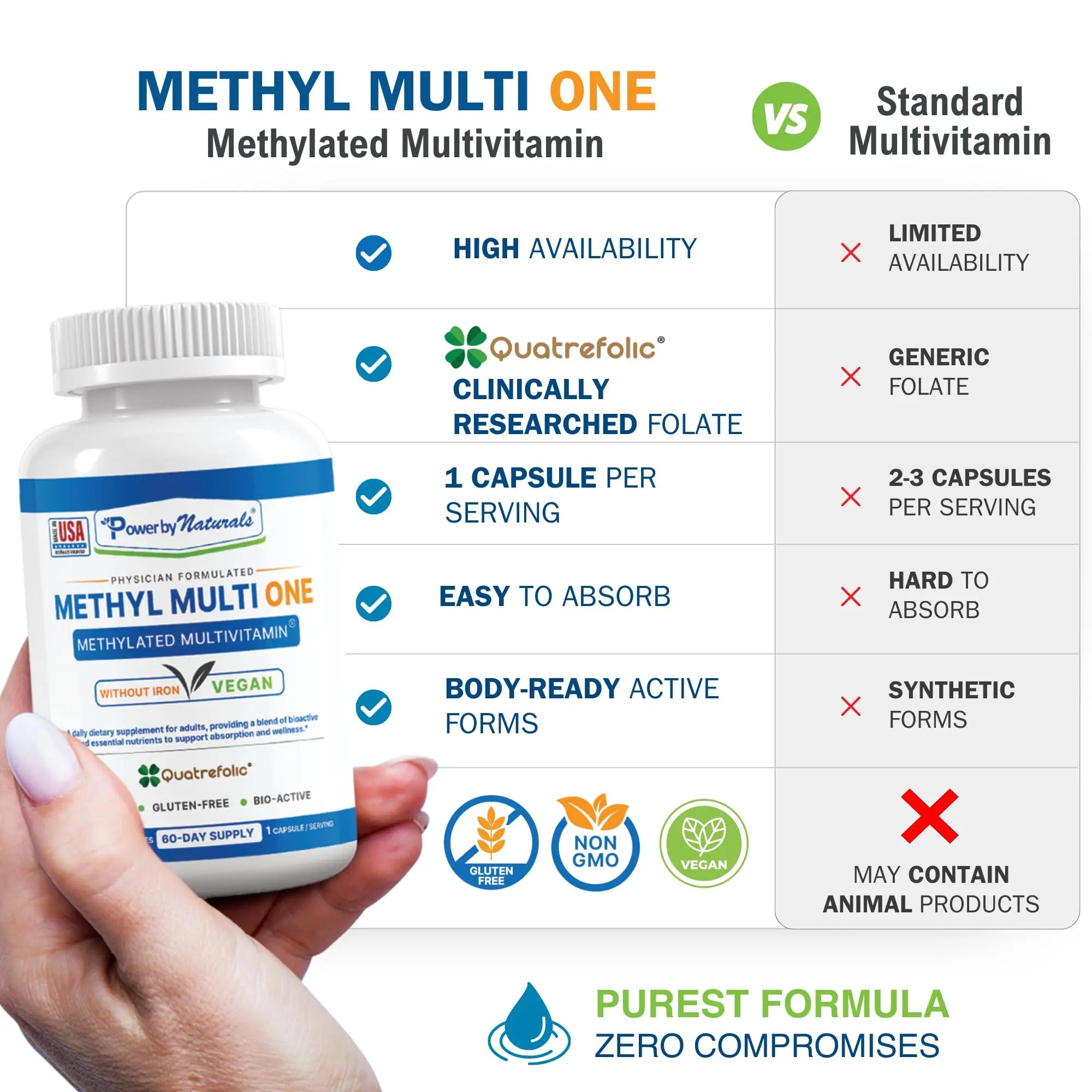 Power By Naturals Methyl Multi One - Iron-Free Methylated Multivitamin with Quatrefolic 5-MTHF, Active B12, P5P, CoQ10 & Zinc for MTHFR Support Power By Naturals buy supplements canada