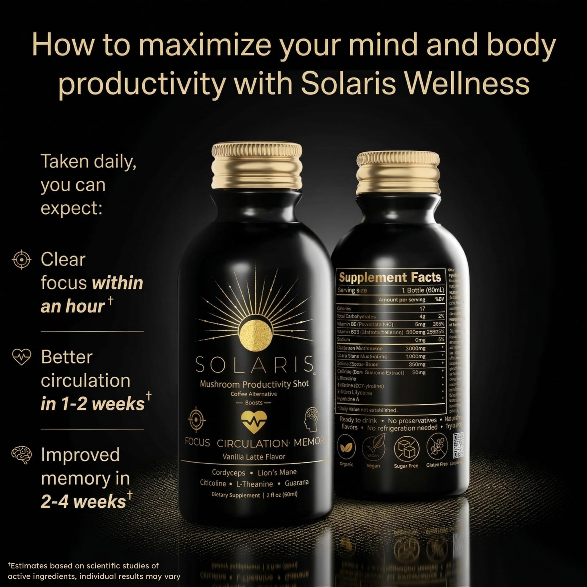 Solaris Mushroom Productivity Wellness Shots | Focus, Circulation, Memory | 4000mg of Cordyceps & Lion's Mane | Citicoline, L-Theanine, Vitamin B6/B12 | Coffee Alternative (6-Pack) Solaris Extracts buy supplements canada