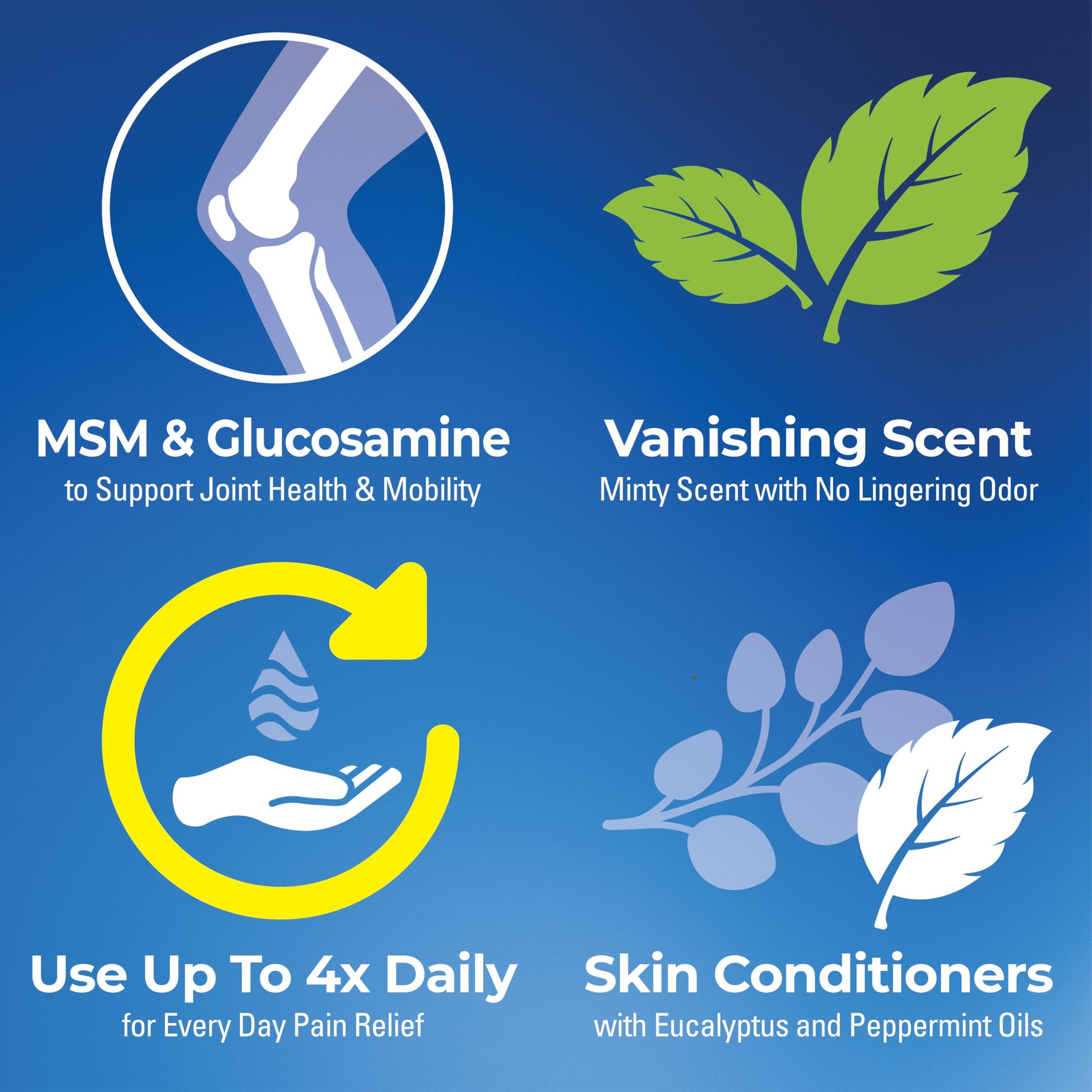 Stopain Clinical Pain Relief Gel 32 oz - Professional Formula for Arthritis, Knee, Back & Muscle Pain - Maximum Strength Gel for Joint & Nerve Pains with 10% Menthol Plus Glucosamine - Made in USA Stopain buy supplements canada