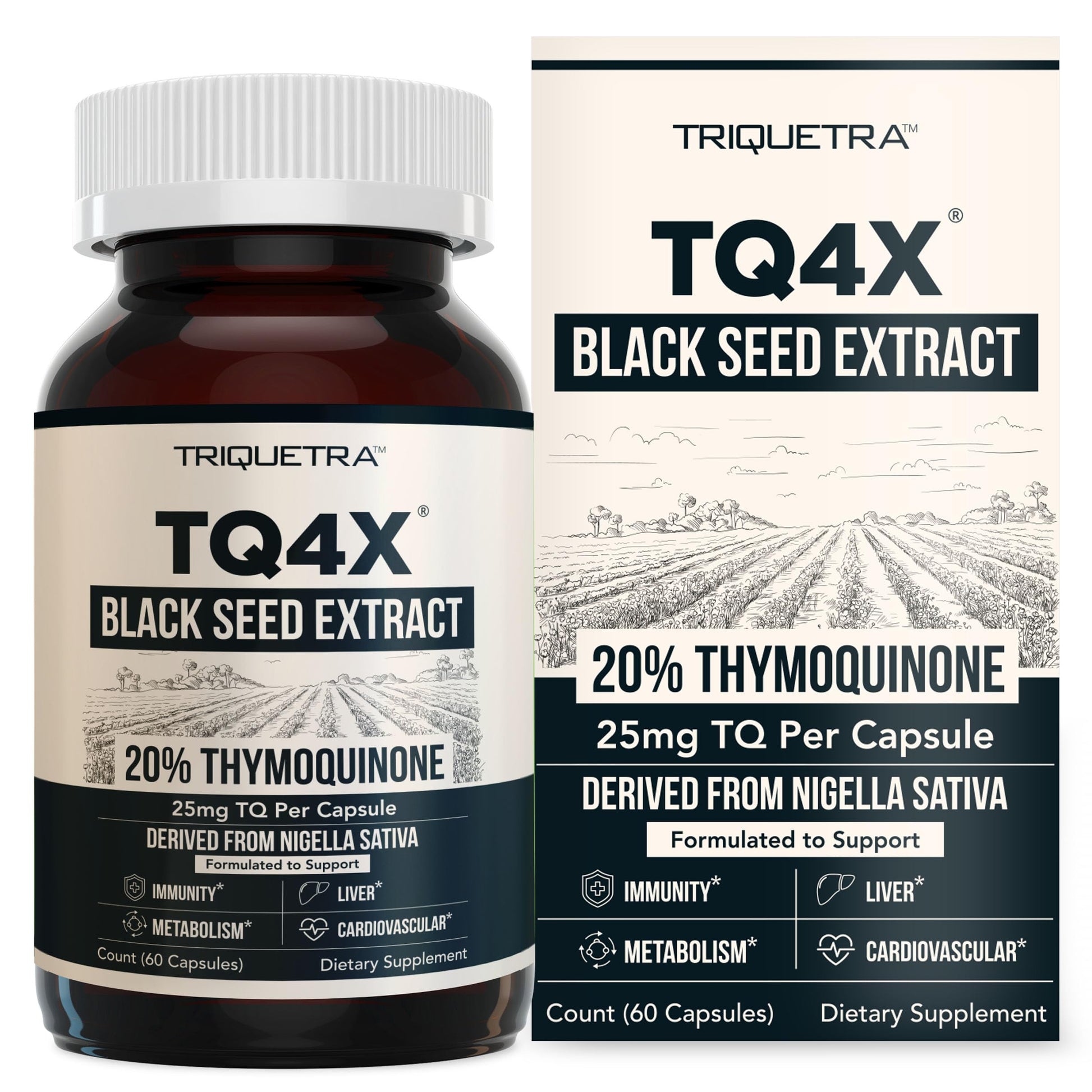 20% Thymoquinone Black Seed Extract Capsules - TQ-Advanced 4X®: Potent Thymoquinone Concentration Available - 60:1 Concentrate from Nigella Sativa Triquetra Health buy supplements canada