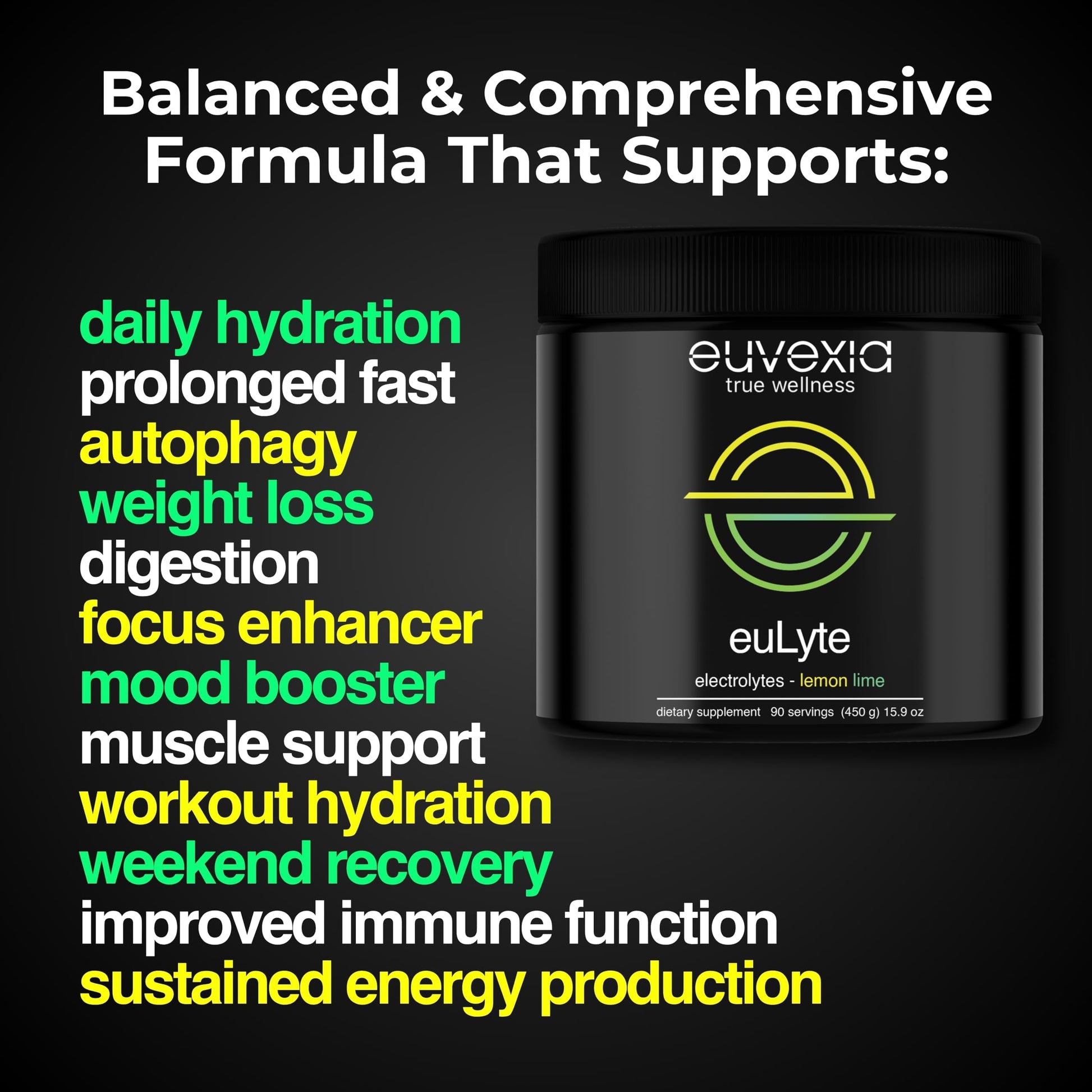 Dr Ekberg euLyte Instant Hydration Electrolytes Powder Zero Sugar Carb Calorie Lemon Lime Drink Mix • 80+ Minerals Magnesium Potassium Calcium Trace Minerals Euvexia buy supplements canada