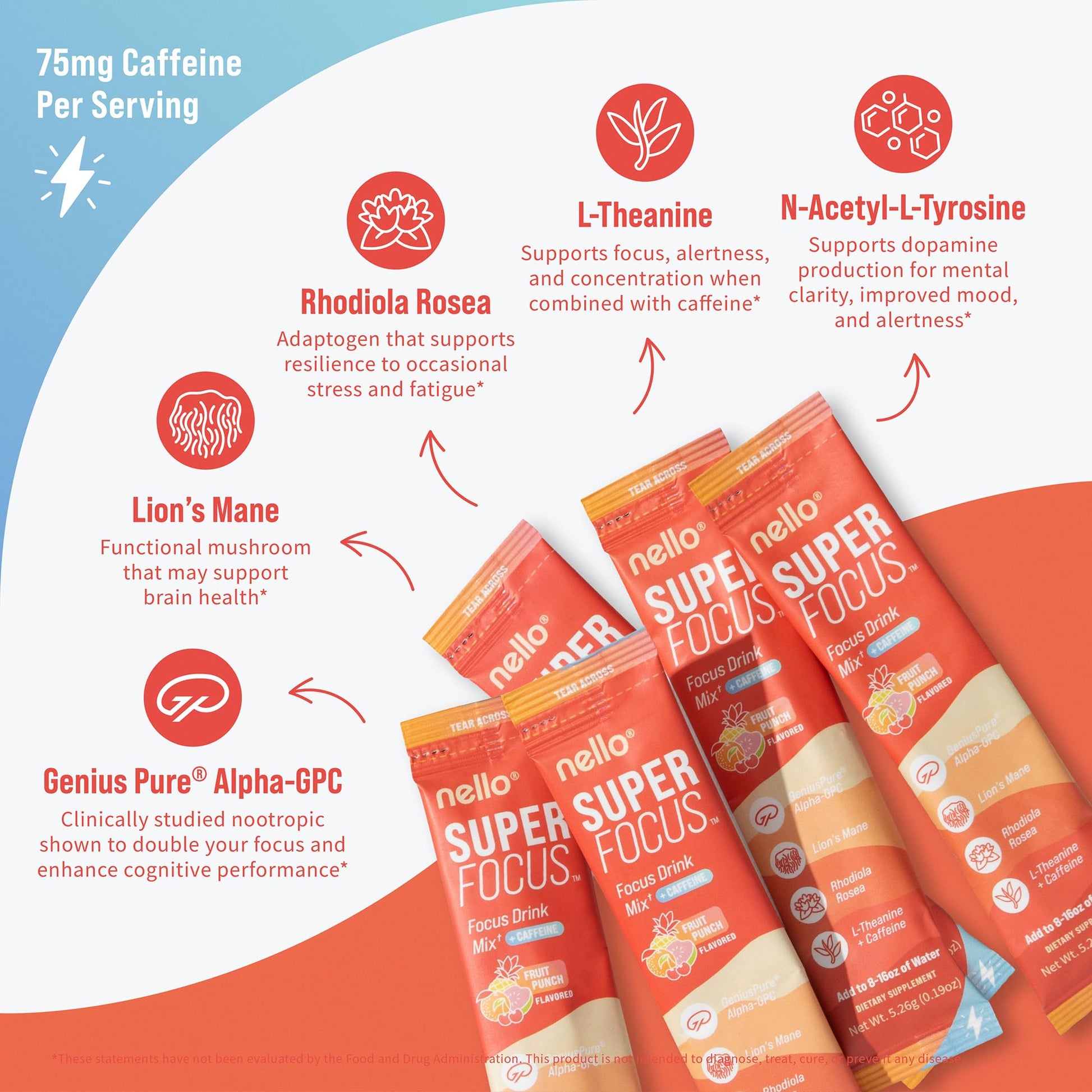 Nello Superfocus – Nootropic Focus Drink Mix for Productivity, Caffeine, L-Theanine, Rhodiola Rosea, Alpha-GPC, Lion’s Mane, Tyrosine, Sugar-Free Packets - With Caffeine (Pack of 20) (20 Servings (Caffeine), Fruit Punch) Nello buy supplements canada