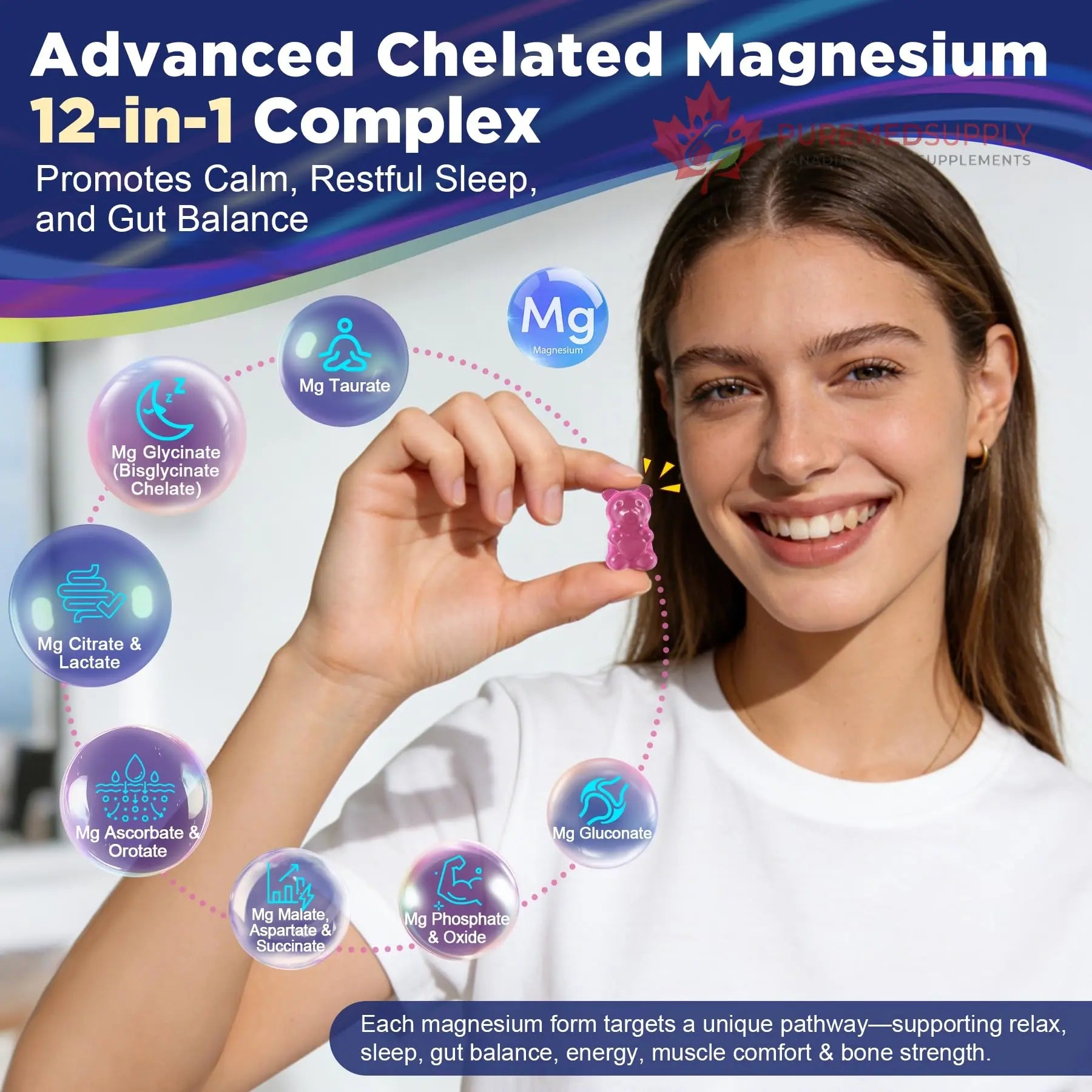 Full Spectrum Magnesium Glycinate Complex 21 in 1 Gummies for Deep Calm Sleep, 12 Forms Magnesium Citrate Malate Taurate Orotate for Women Men + Probiotics w/Ashwagandha, L-Theanine, GABA, 120Cts Nextdia buy supplements canada