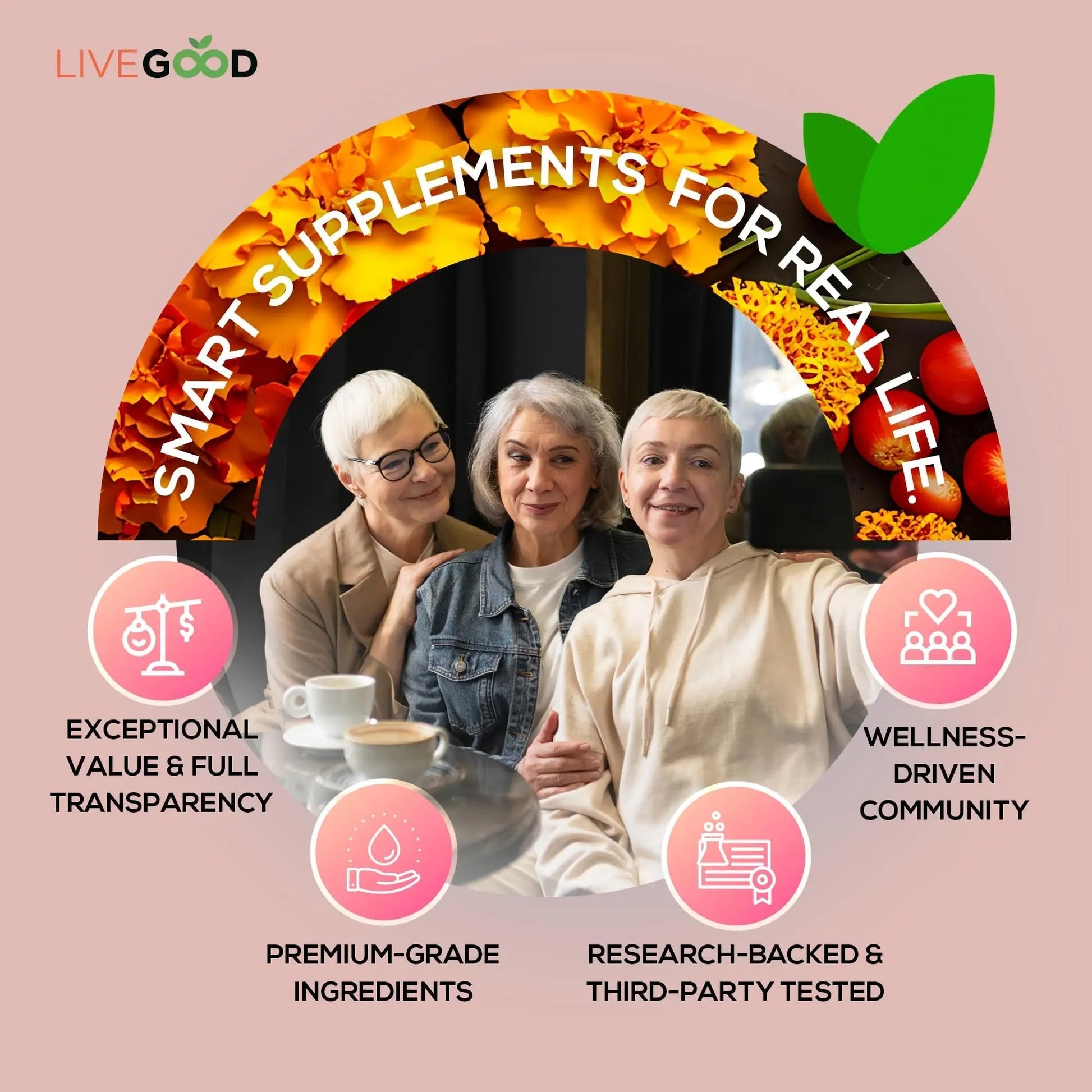 LIVEGOOD Bio-Active Complete Multivitamin for Women with Iron, Daily Women’s Multi with 24 Essential Vitamins and Minerals LIVEGOOD buy supplements canada