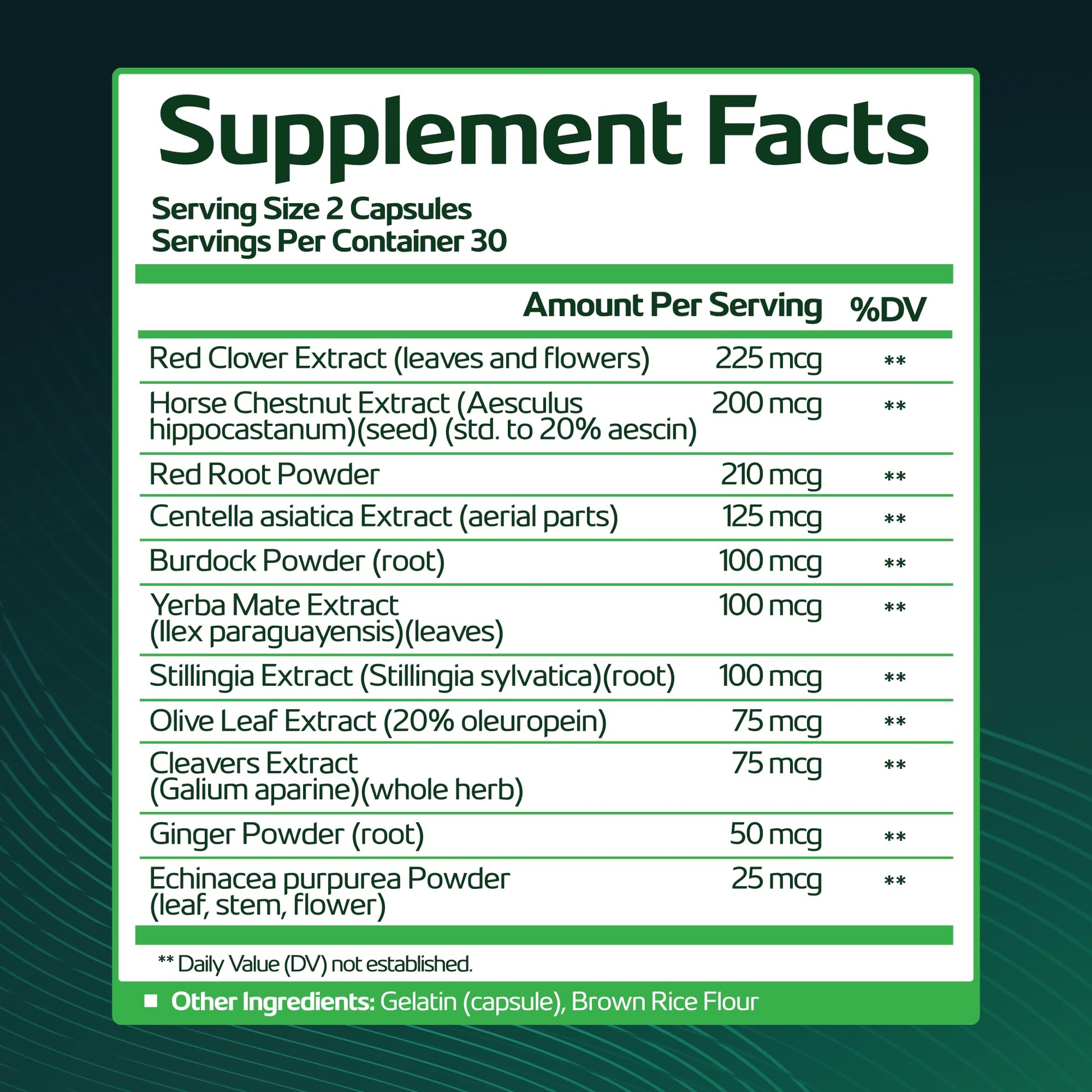 Lymph Savior - Plant-Based Lymphatic Support Supplement with Red Clover, Horse Chestnut & Burdock Root for Fluid Balance & Daily Wellness - Non-GMO, Made in USA - 30-Day Supply, 1 Bottle Lymph Savior buy supplements canada