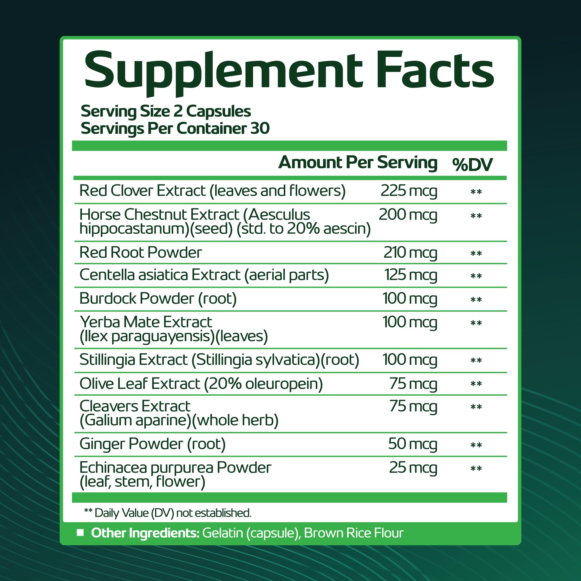 Lymph Savior - Plant-Based Lymphatic Support Supplement with Red Clover, Horse Chestnut & Burdock Root for Fluid Balance & Daily Wellness - Non-GMO, Made in USA - 30-Day Supply, 1 Bottle Lymph Savior buy supplements canada