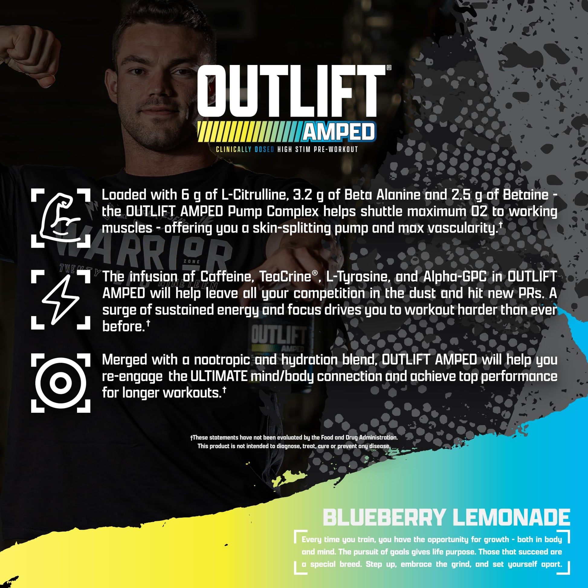 OUTLIFT Amped Max Dosed Pre Workout Powder, 6G Citrulline, 3.2G Beta Alanine Nutrex Research buy supplements canada