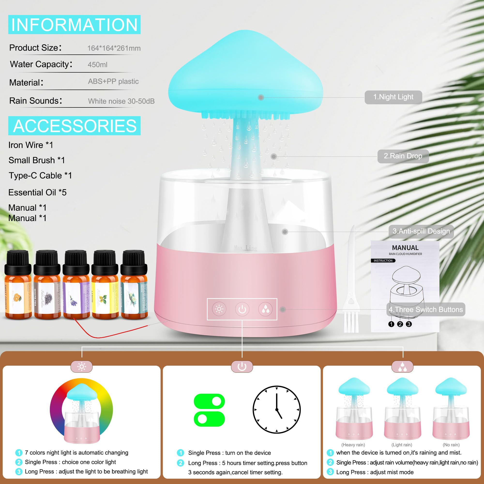 Rain Cloud Humidifier Water Drip, Mushroom Rain Cloud Diffuser, Raining Cloud Night Light Mriykio buy supplements canada