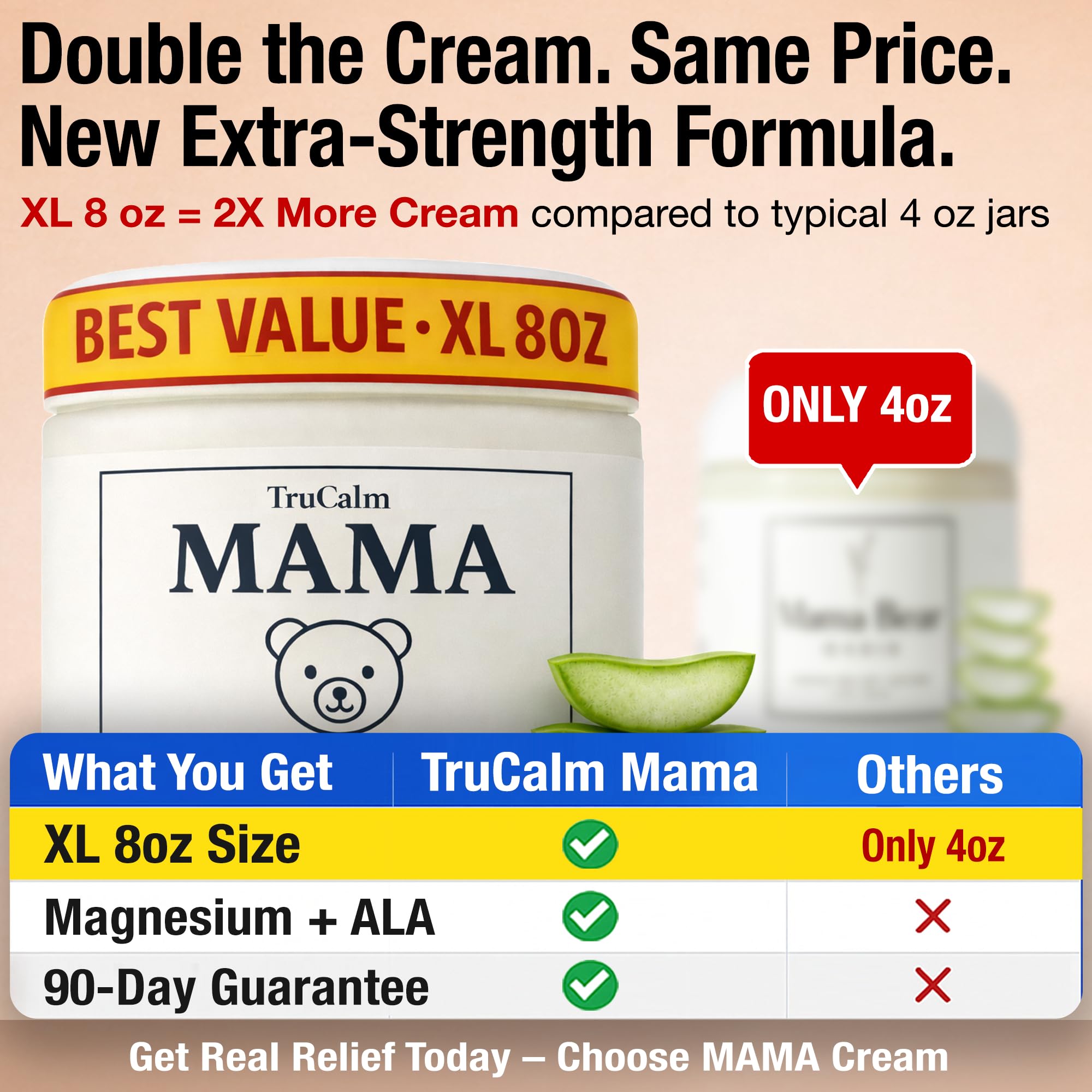 Mama Lotion – Neuropathy Nerve Relief Cream with Magnesium Chloride - Maximum Strength Comfort for Feet, Hands, Legs, Toes - Fast-Absorbing and Non-Greasy Formula for Food and Leg Comfort - 8 Oz TruCalm Mama buy supplements canada