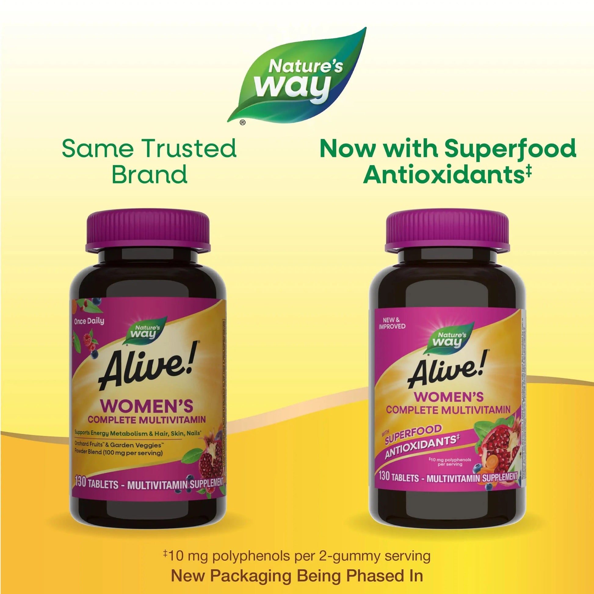 Nature's Way Alive! Daily Complete Multivitamin for Women, Supports Energy Metabolism, Hair, Skin & Nails*, B-Vitamins, Superfood Antioxidants Nature's Way buy supplements canada