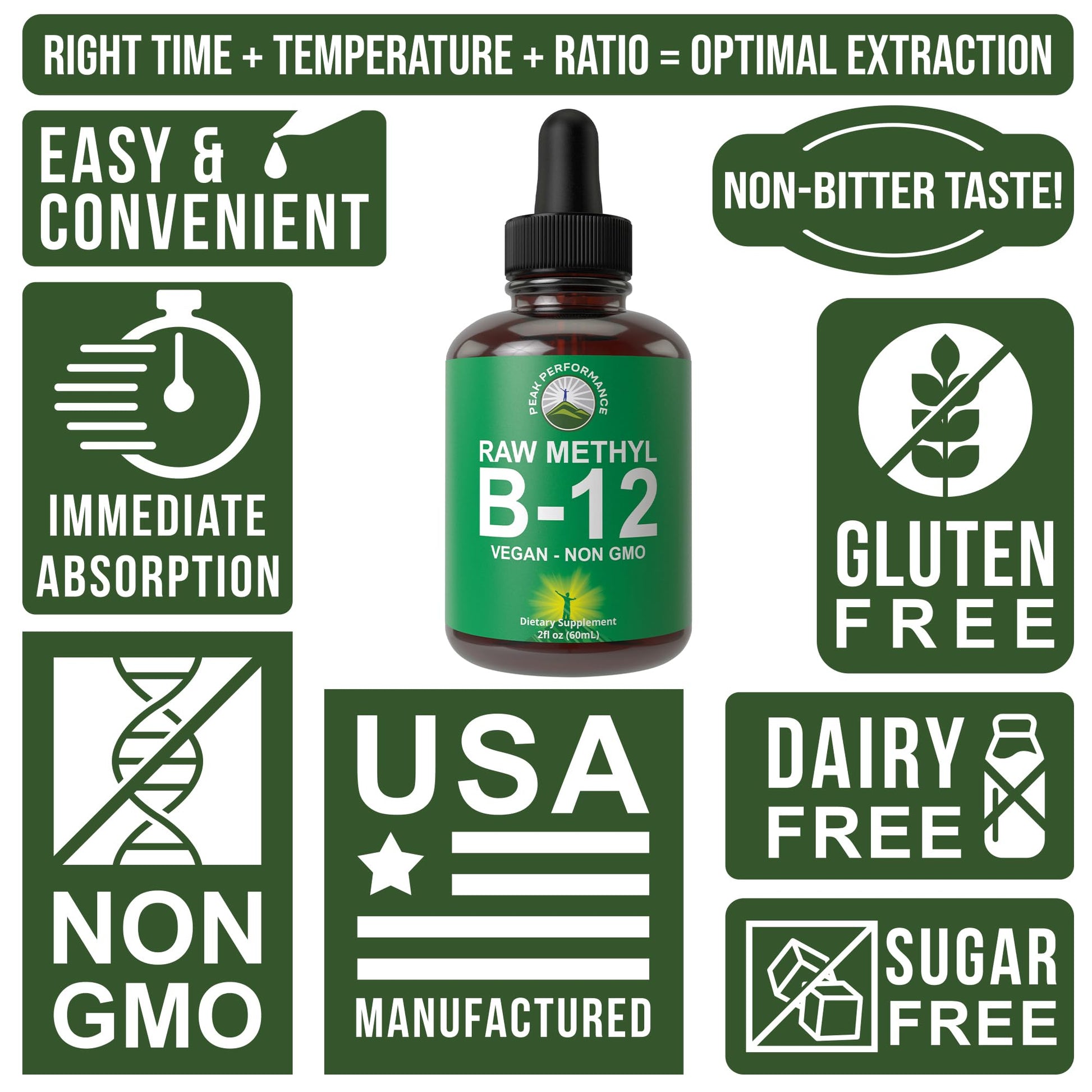Raw Methyl B12 Liquid Drops. Sublingual Fast Acting Advanced Vegan B 12 Liquid Vitamin Supplement. High Bioavailability Methylcobalamin B-12 Vitamins for Energy, Focus and Relief. for Men + Women Peak Performance buy supplements canada