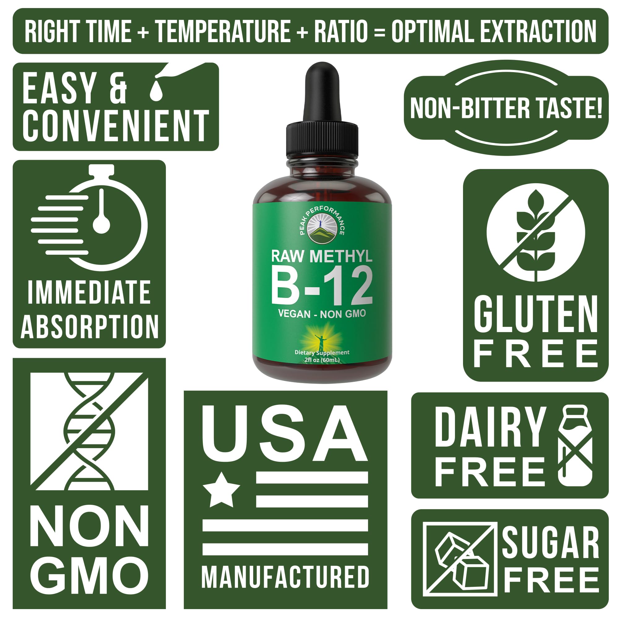 Raw Methyl B12 Liquid Drops. Sublingual Fast Acting Advanced Vegan B 12 Liquid Vitamin Supplement. High Bioavailability Methylcobalamin B-12 Vitamins for Energy, Focus and Relief. for Men + Women Peak Performance buy supplements canada