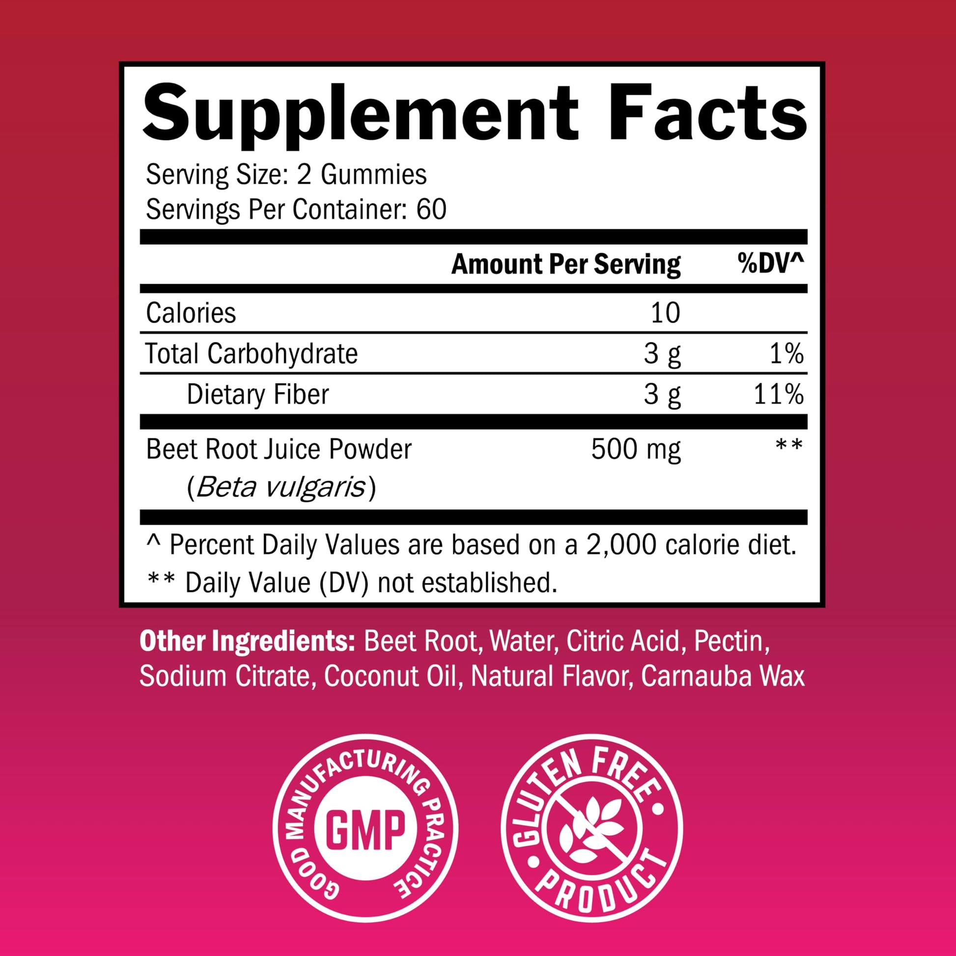 Sugar Free Beet Root Gummies - Nitric Oxide Gummies Infused with Coconut Oil for Highest Absorption - Supports Energy & Whole Body Health BioSchwartz buy supplements canada