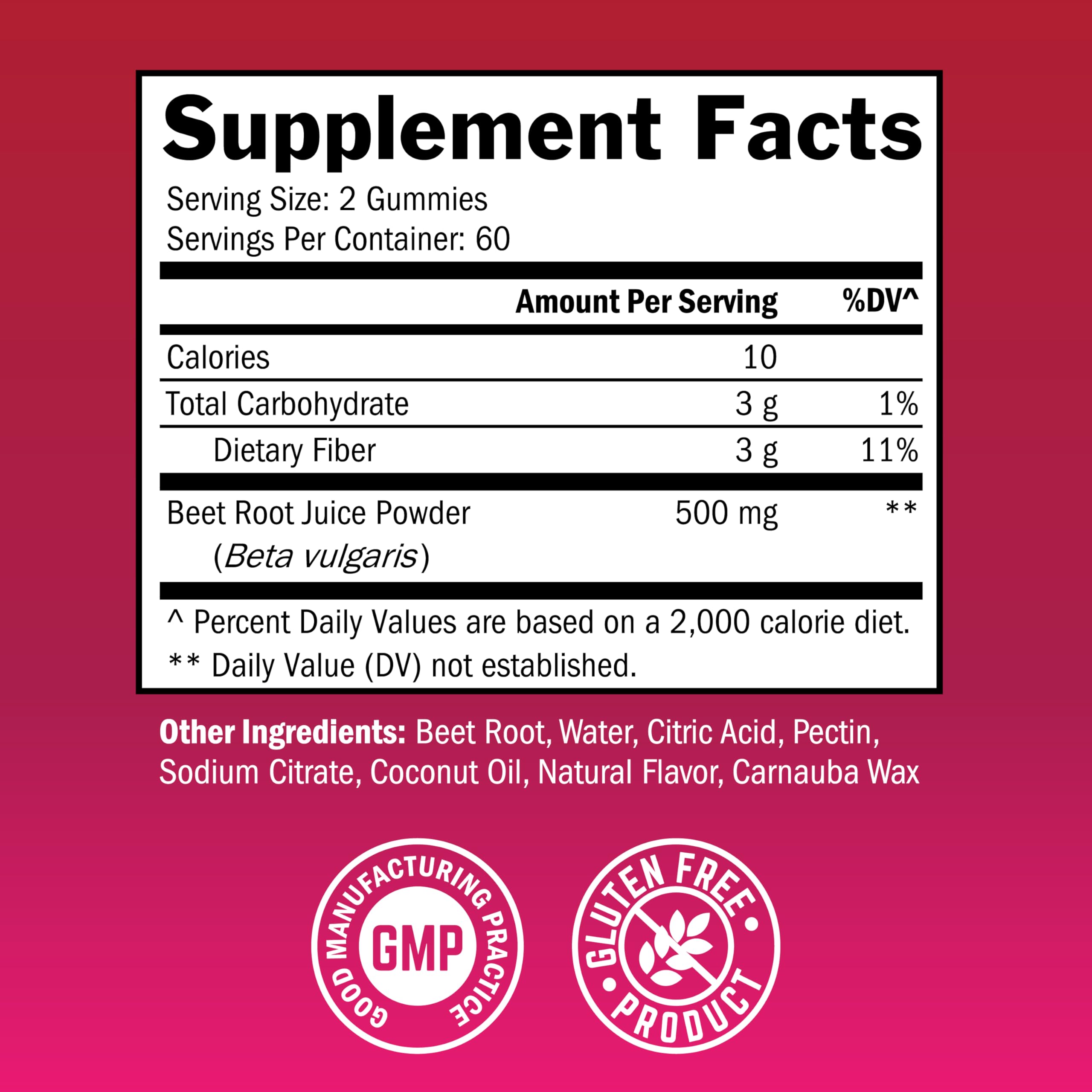 Sugar Free Beet Root Gummies - Nitric Oxide Gummies Infused with Coconut Oil for Highest Absorption - Supports Energy & Whole Body Health BioSchwartz buy supplements canada