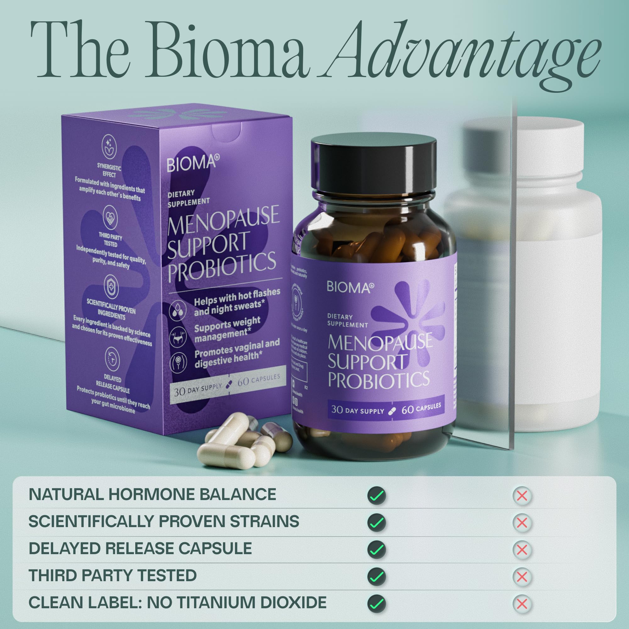 BIOMA Menopause Support Probiotics for Women - Hormone Free Hot Flash & Night Sweat Relief - Gut-Hormone Balance with Phytoestrogens, BB536, Delayed Release (60 Capsules - 30 Day Supply) BIOMA buy supplements canada