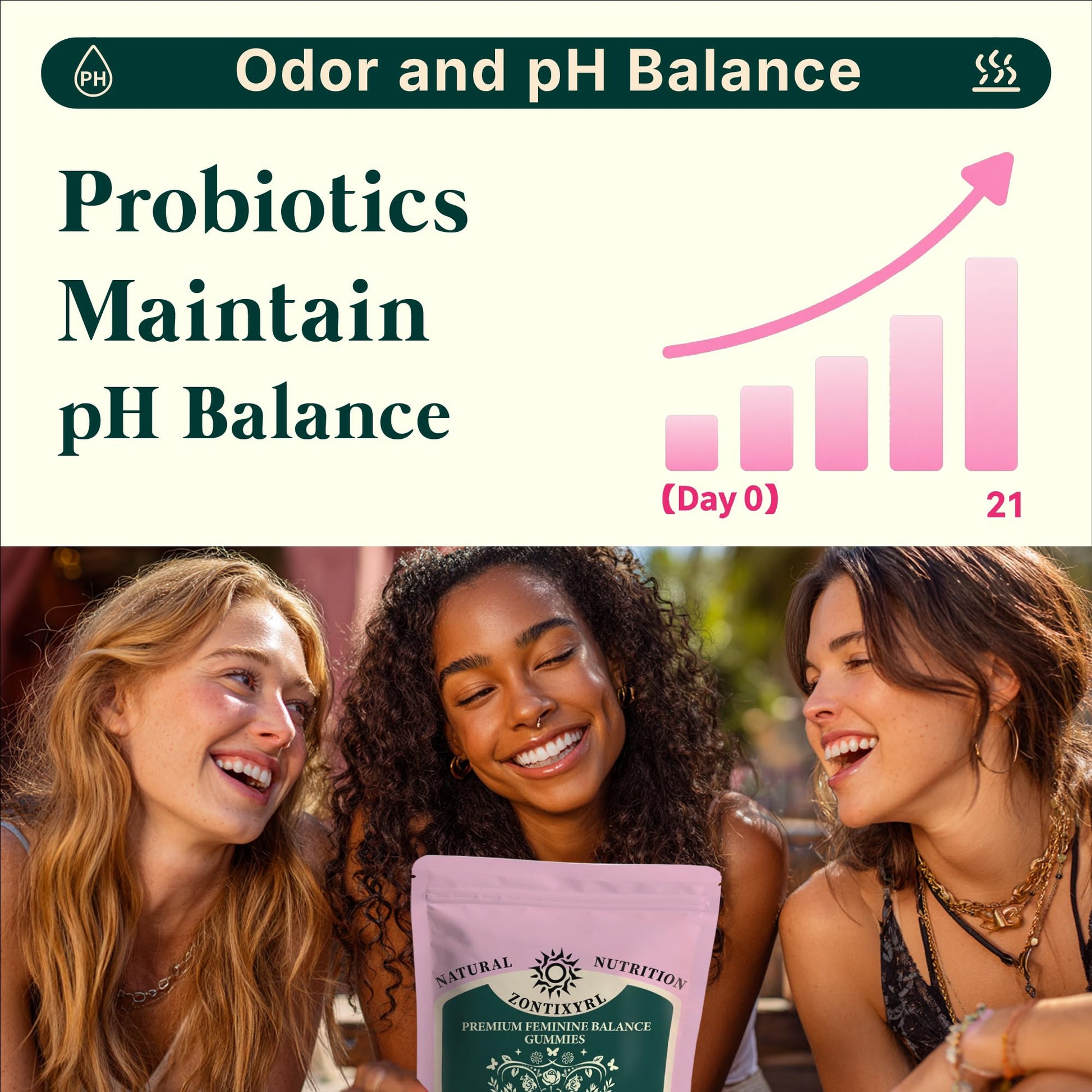 Zontixyrl Premium Feminine Balance Gummies Women - Pineapple Gummies for Women pH Probiotic and Immune Support Vegan Gluten Free 60 Gummies 30 Servings Zontixyrl buy supplements canada