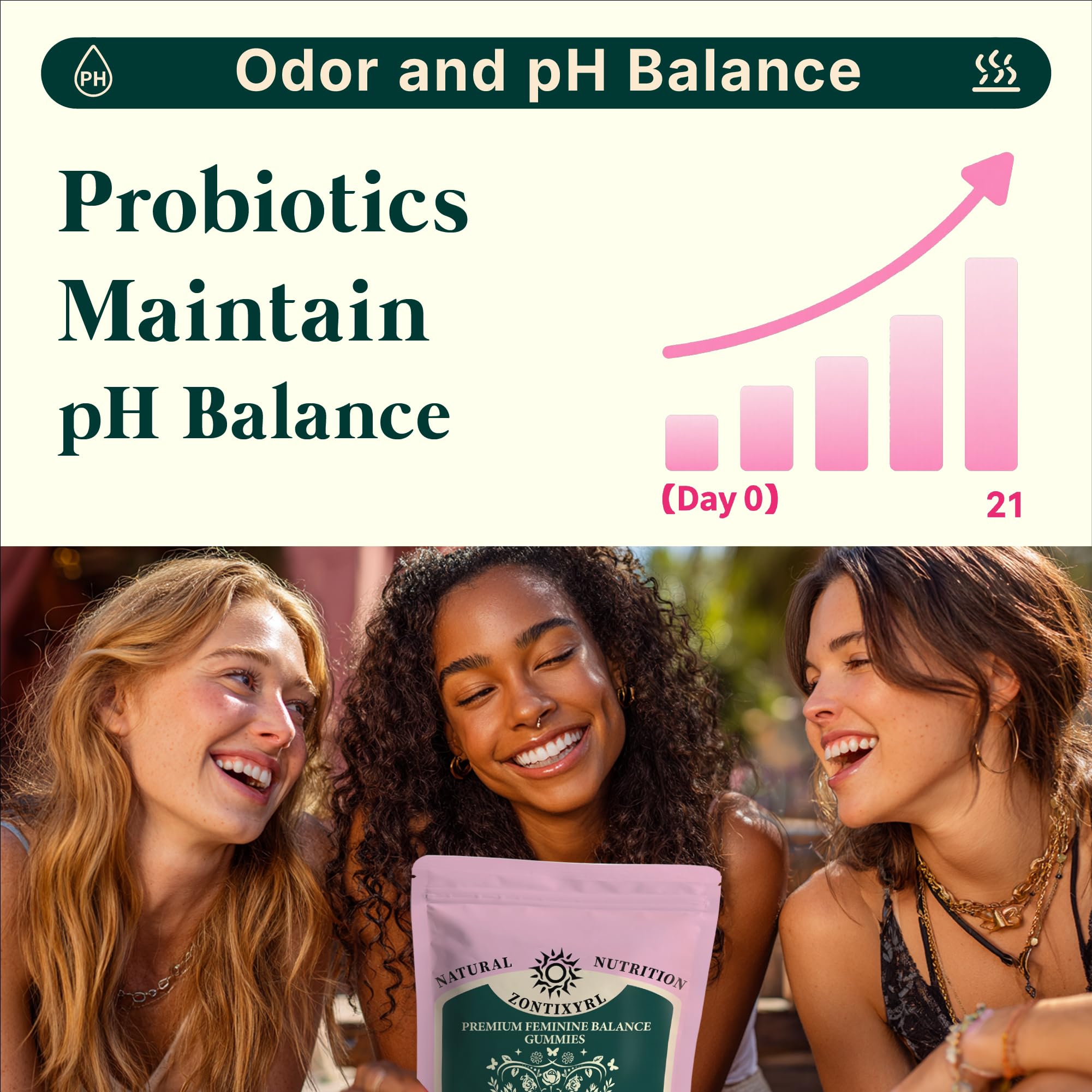 Zontixyrl Premium Feminine Balance Gummies Women - Pineapple Gummies for Women pH Probiotic and Immune Support Vegan Gluten Free 60 Gummies 30 Servings Zontixyrl buy supplements canada