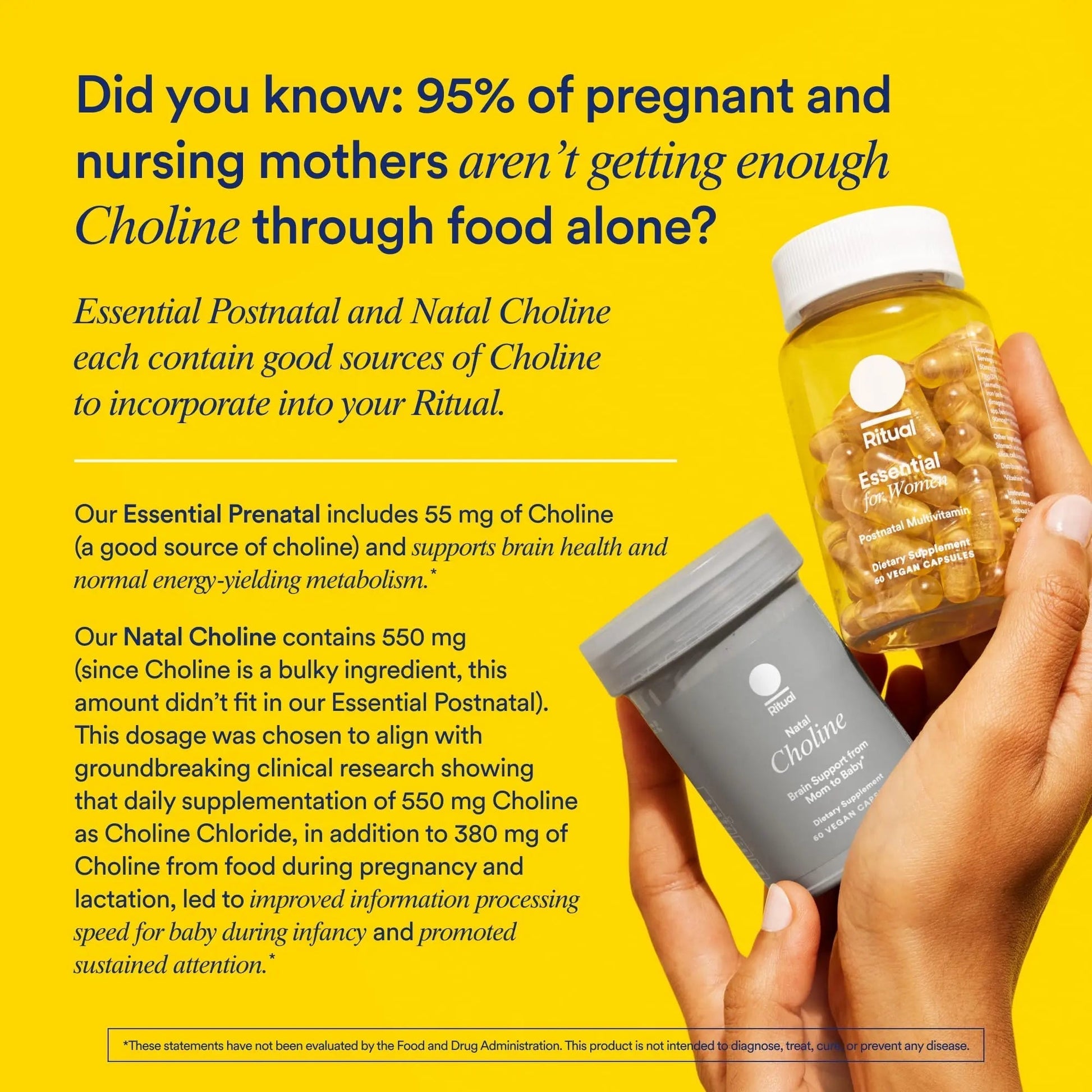 Ritual Essential for Women Postnatal Multivitamin - Postpartum Vitamin - Omega-3 DHA & Choline for Lactation Support, Vitamin A, C, D3 & Zinc Ritual buy supplements canada