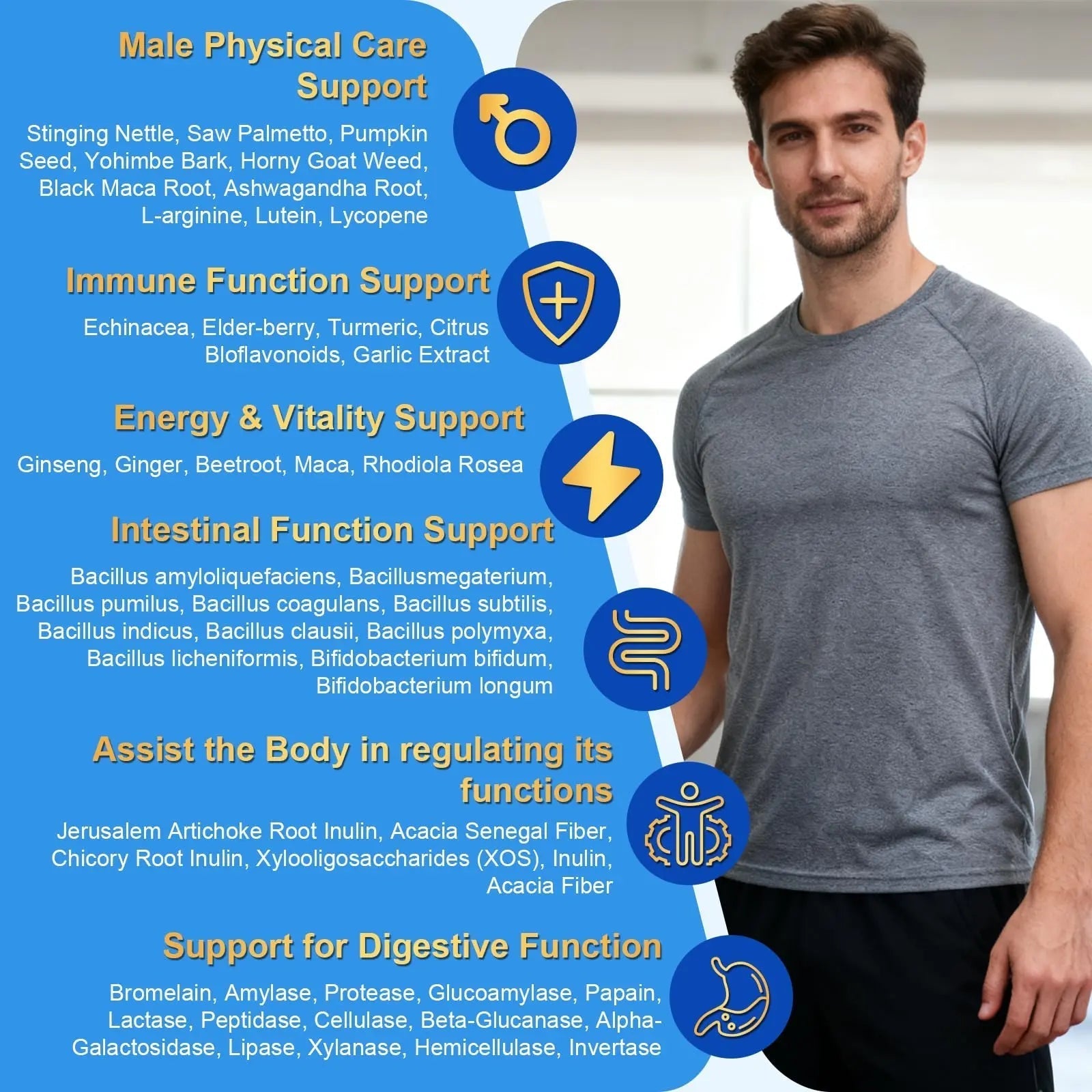 60-IN-1 Liposomal 120+ Nutrients Men's Multivitamin Gummy 4500MG+ Overall,300Billion Probiotics, Algal DHA, CoQ10, Turmeric & Herbal Blends Oakevlp buy supplements canada