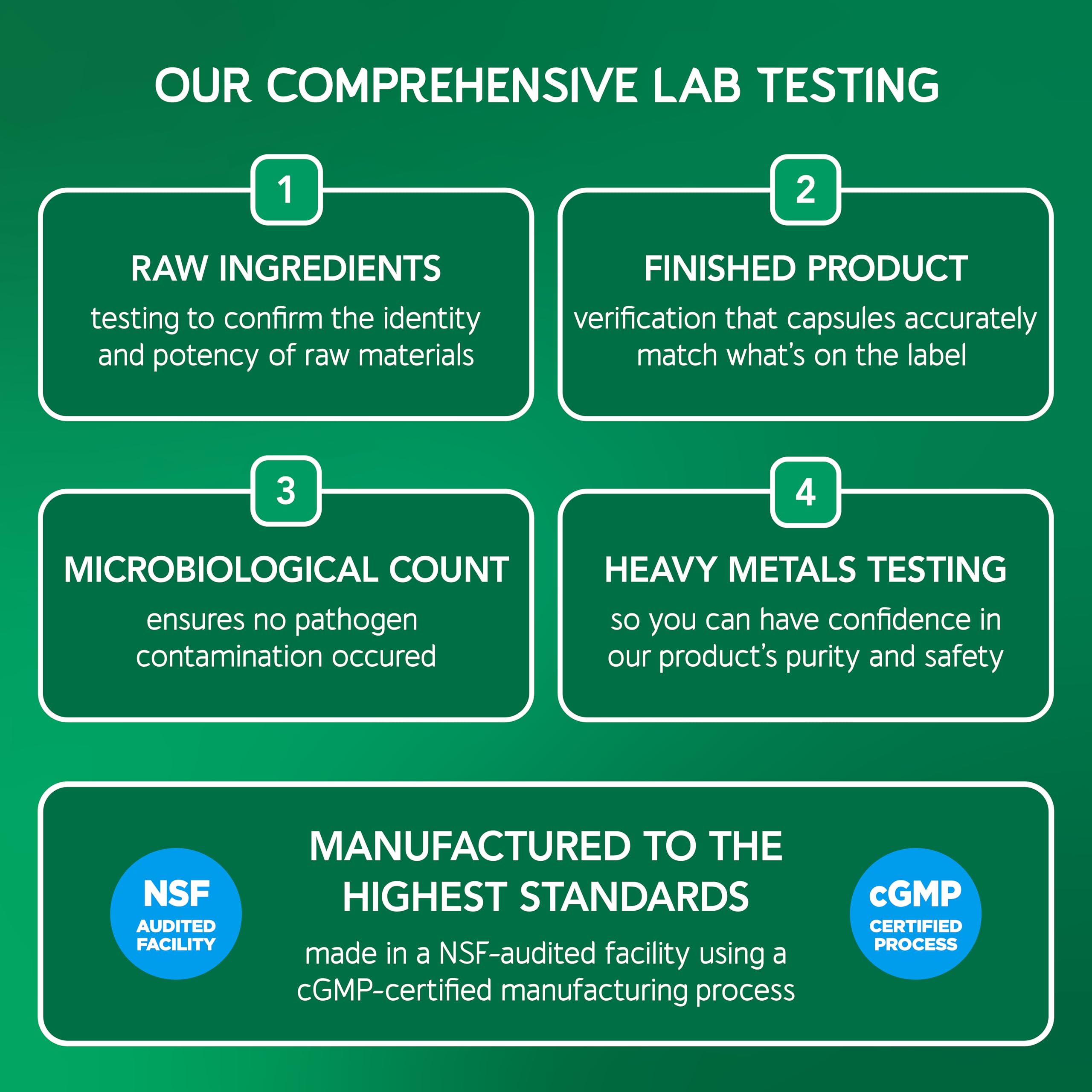BioEmblem NAD+ Supplement | 300 mg Nicotinamide Riboside with CoQ10 & Resveratrol | Supports Healthy Aging, Cellular Energy and Cognitive Function | Non-GMO, Gluten Free - 45 Capsules BioEmblem buy supplements canada