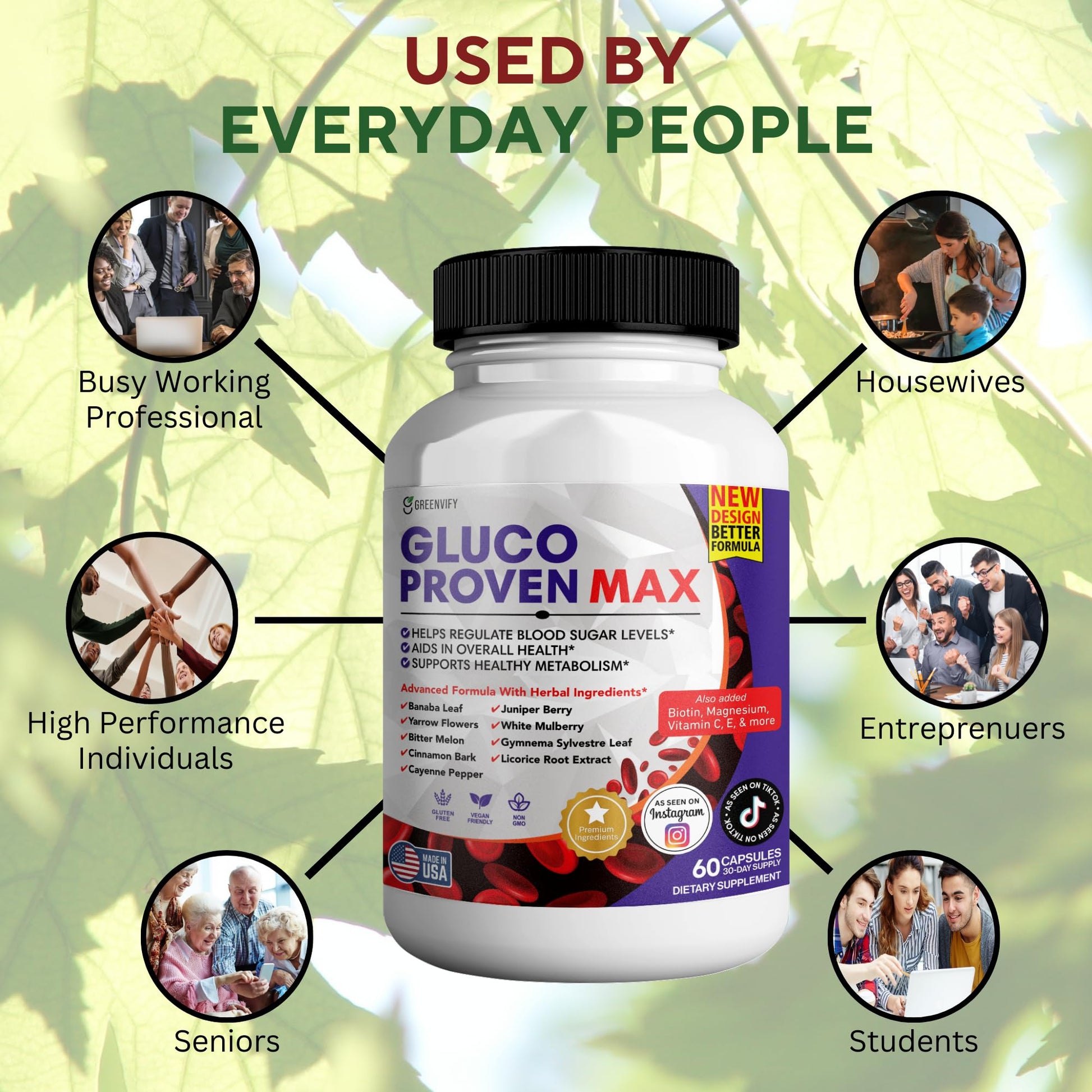 GREENVIFY Gluco Proven Max – Daily Wellness Support Supplement with Vitamins, Minerals, and Herbs – Chromium, Magnesium, Banaba, Bitter Melon, and Zinc – Non-GMO, Gluten-Free – 60 Capsules GREENVIFY buy supplements canada