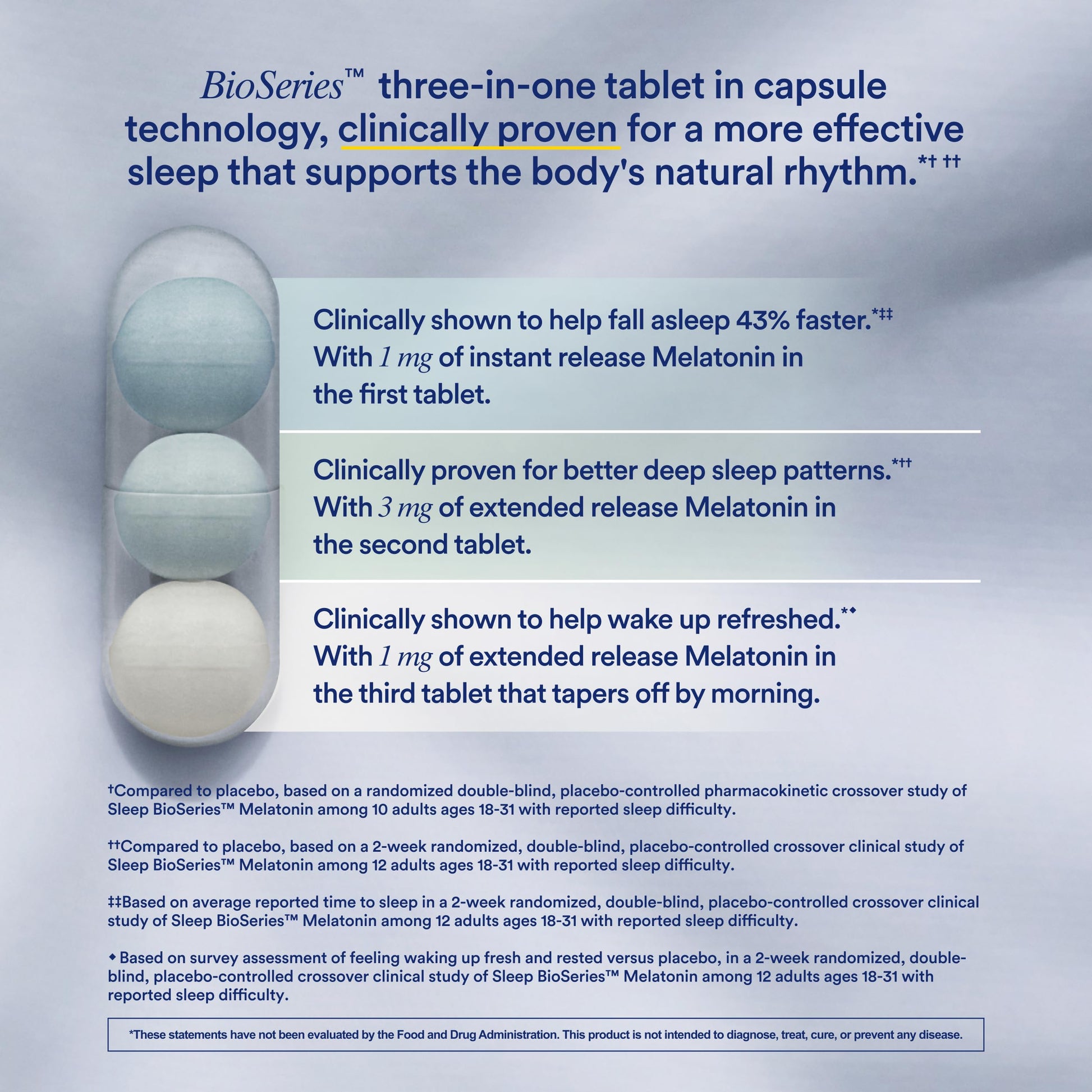 Ritual Sleep BioSeries™ Melatonin: Sleep Aid for Adults, Sleep Supplement with Time Released Capsules, Drug Free Sleep Vitamins for Adults for All Night Sleep Support, 20 Capsules Ritual buy supplements canada