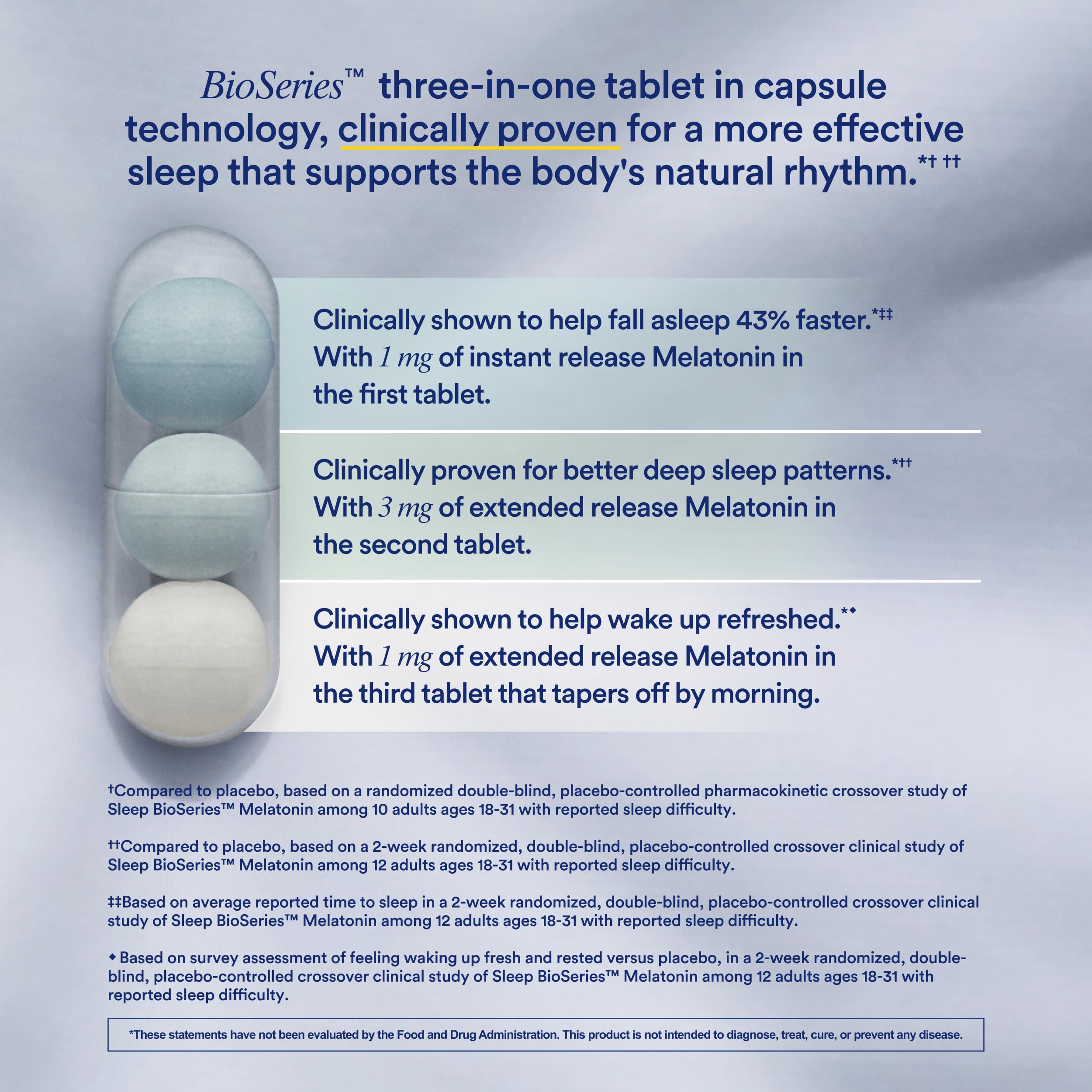 Ritual Sleep BioSeries™ Melatonin: Sleep Aid for Adults, Sleep Supplement with Time Released Capsules, Drug Free Sleep Vitamins for Adults for All Night Sleep Support, 20 Capsules Ritual buy supplements canada