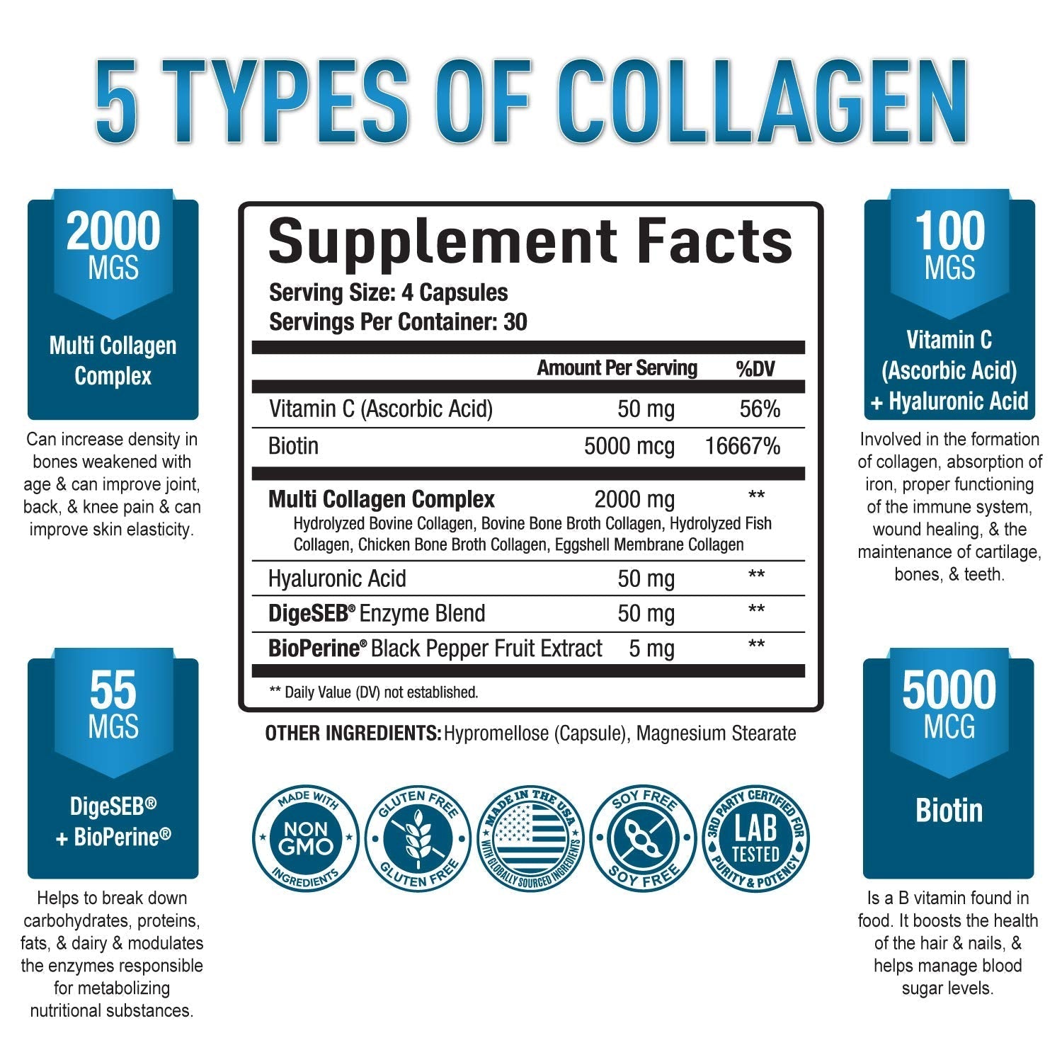 Premium Multi Collagen Peptides (Types I, II, II, V, X) - Collagen Pills for Skin Care, Hair Growth, Nails & Joints - Vitamin C, Hyaluronic Acid Purely Optimal buy supplements canada