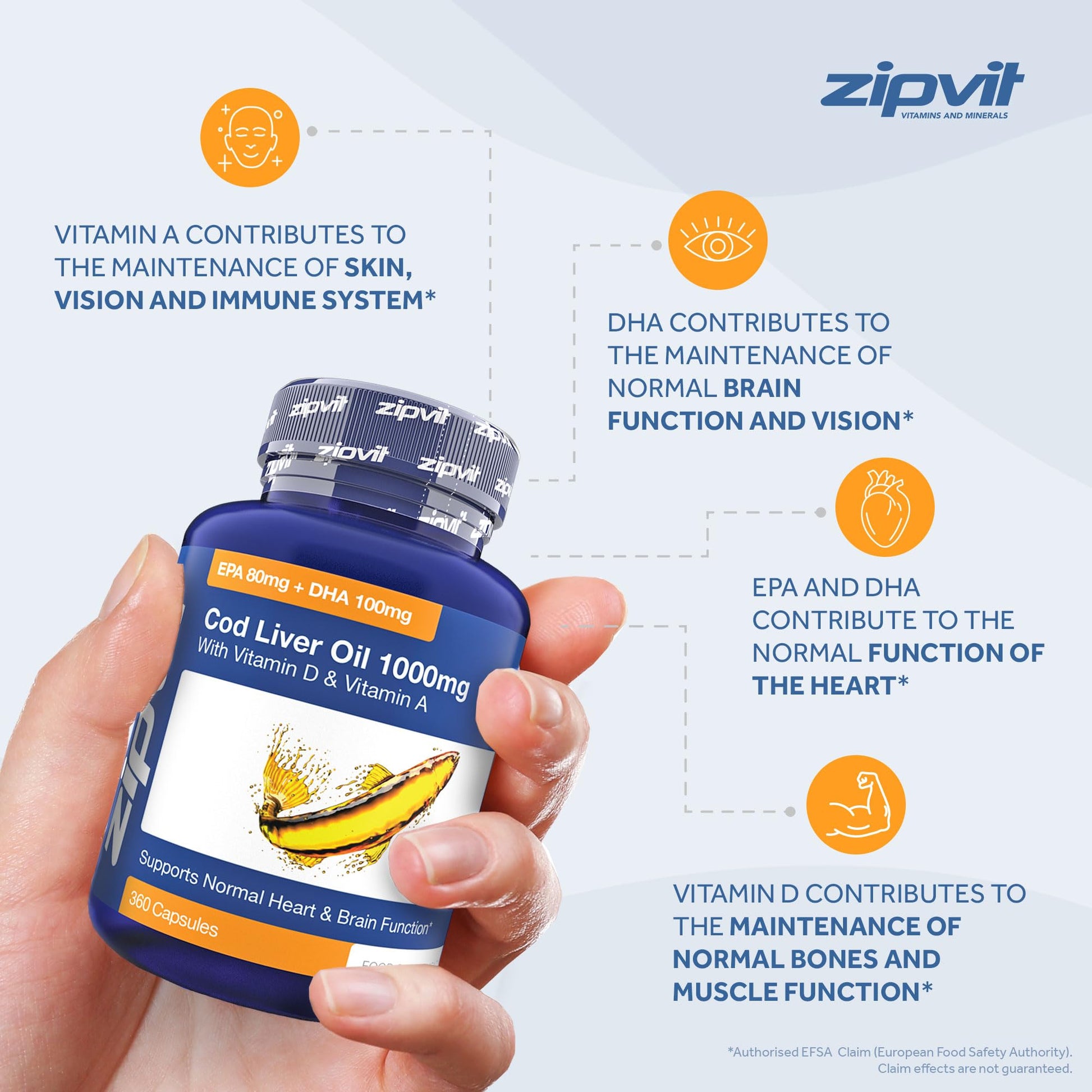 Cod Liver Oil 1000mg, 360 Capsules of High Strength Fish Oil, Rich in Omega 3. Supports Zipvit buy supplements canada