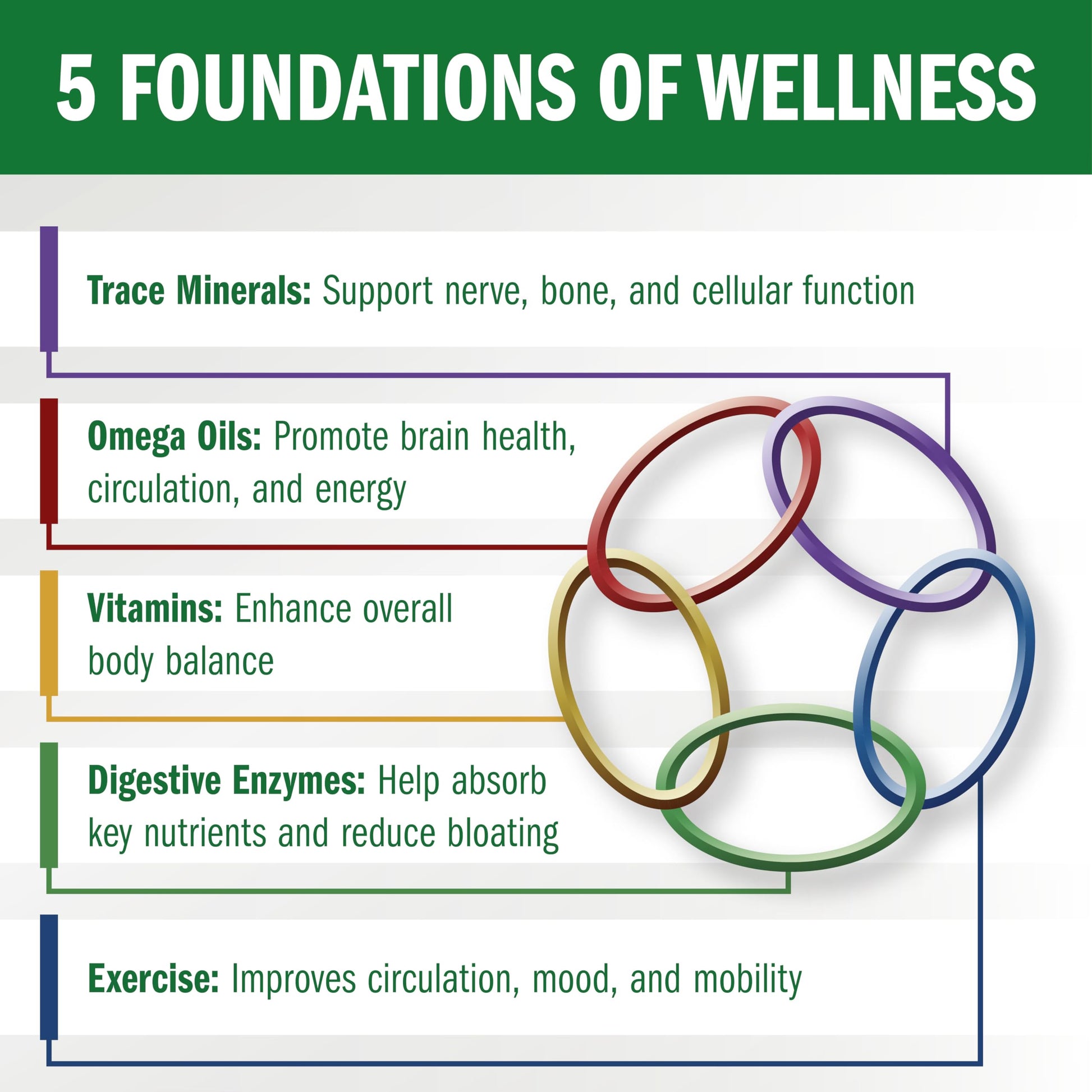 Biotek, For Health, For Life Bio-35/100 sg Gluten Free Biotek, For Health, For Life buy supplements canada