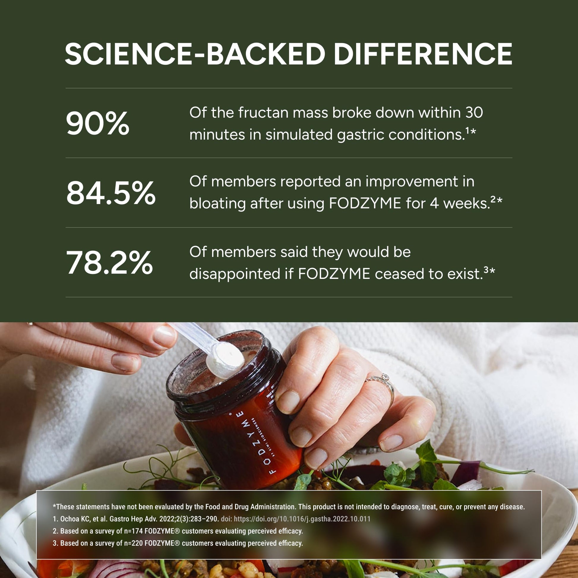 FODZYME® On-The-Go Digestive Enzymes for Gut Health, Relief for Bloating, Gas, Constipation, Diarrhea, FODZYME buy supplements canada
