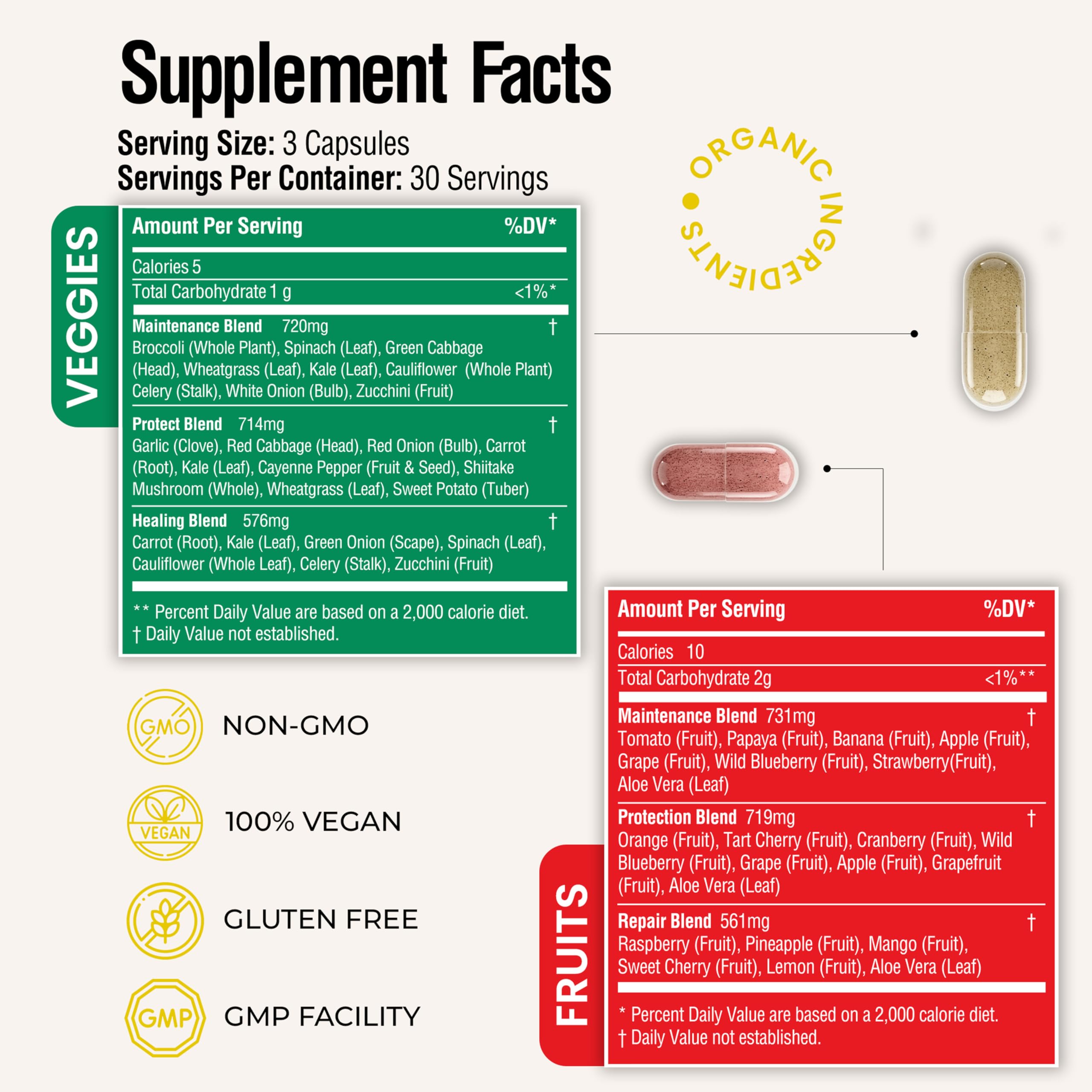 Fruits and Veggies Whole Produce Dietary Supplement with Superfood Fruits and Vegetables for Men, Women and Kids, 90 Fruit Capsules, 90 Veggie Capsules - 1 Set NATURAL GREENS buy supplements canada