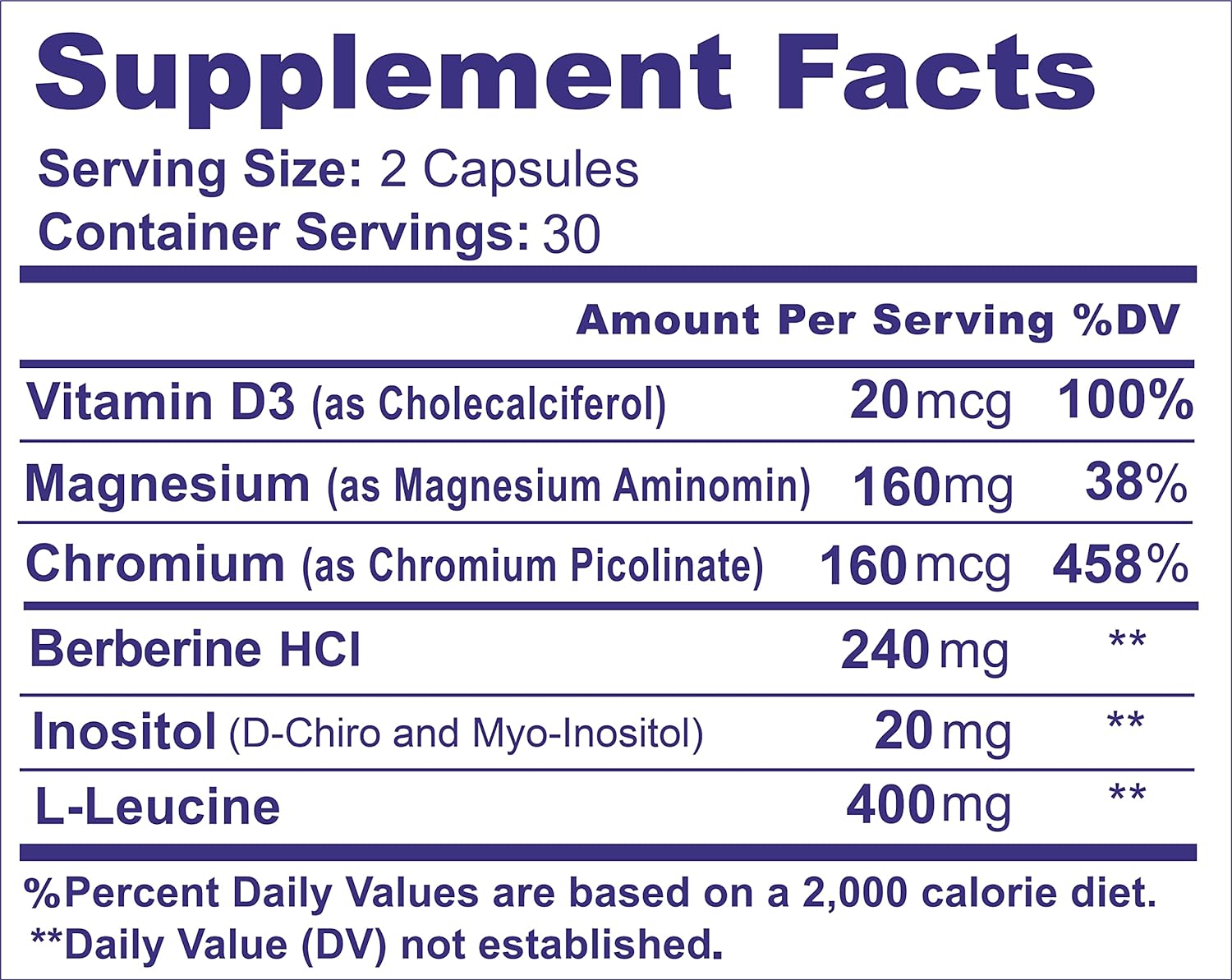 METFORMINA NATURAL - Fat & Glucose Metabolism Support - Dr Salomon Ni una dieta más buy supplements canada