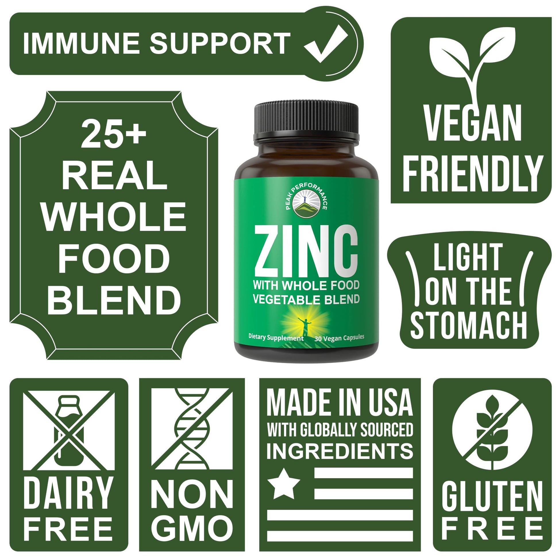 Vegan Zinc Supplement with Vitamin C + Whole Food Blend of 25 Vegetables and Fruits for Max Absorption. Zinc Supplements 30mg Capsules, Pills, Tablets, Vitamins for Adults Both Men and Women Peak Performance buy supplements canada