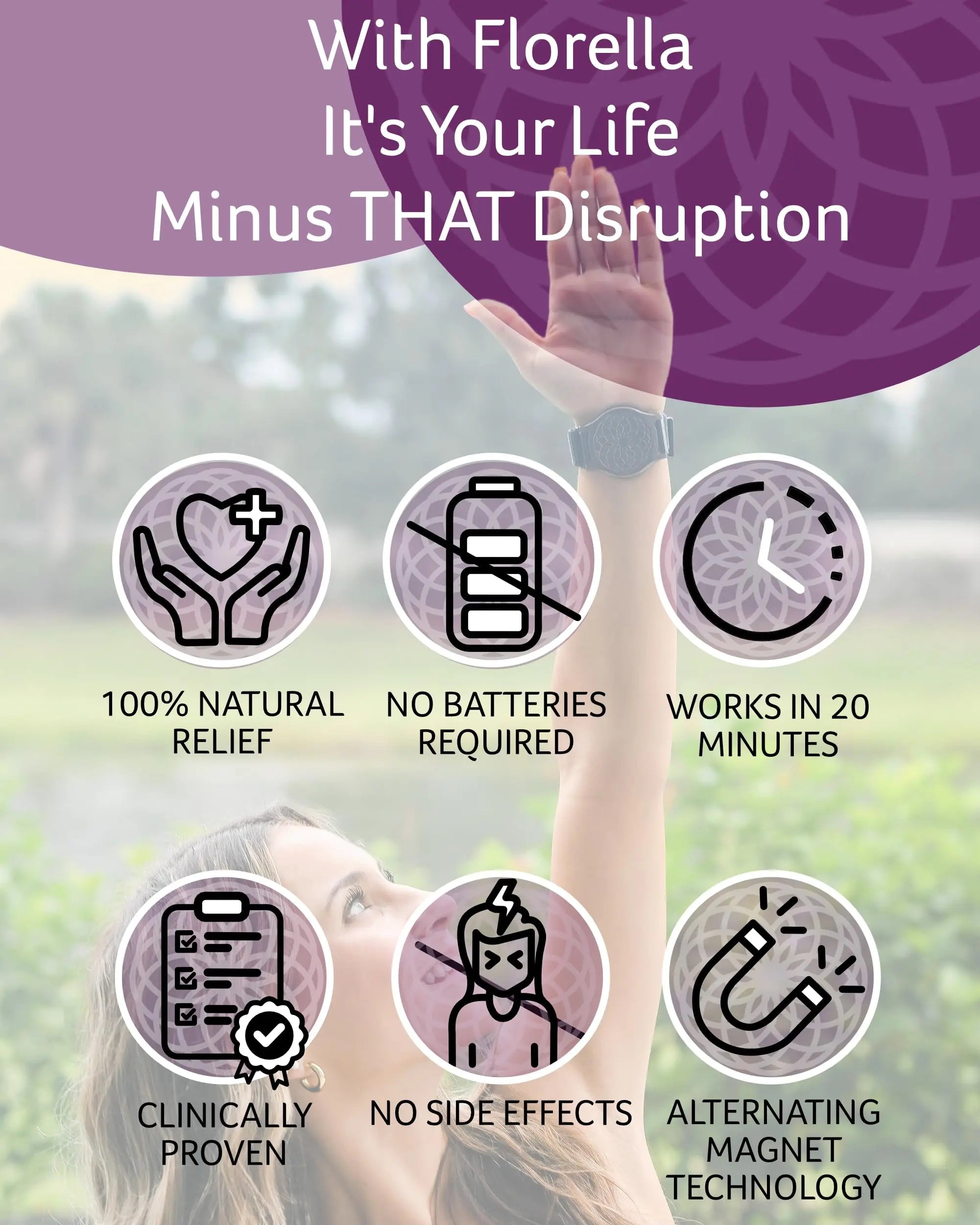 MediMags Period Pain Relief Device - Clinically Proven, All Natural Relief for A Life On The Go - The Florella Therapeutic Device Helps Alleviate The Pain from Menstrual Cramps. Florella buy supplements canada