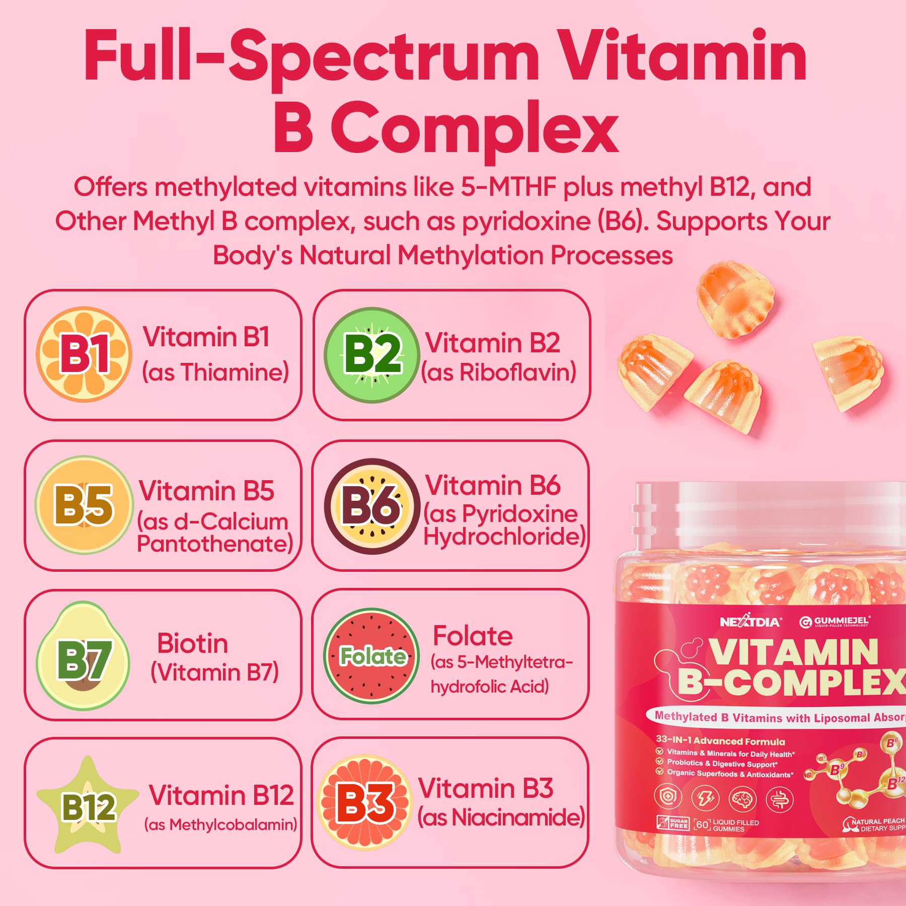 Methylated Vitamin B Complex Gummies for Women & Men, High Dose 2000 mcg Methyl B12, Liposomal Super All B Vitamins Methylfolate, B1, B2, B3, B5, B6, B7, Vitamin C, Nextdia buy supplements canada