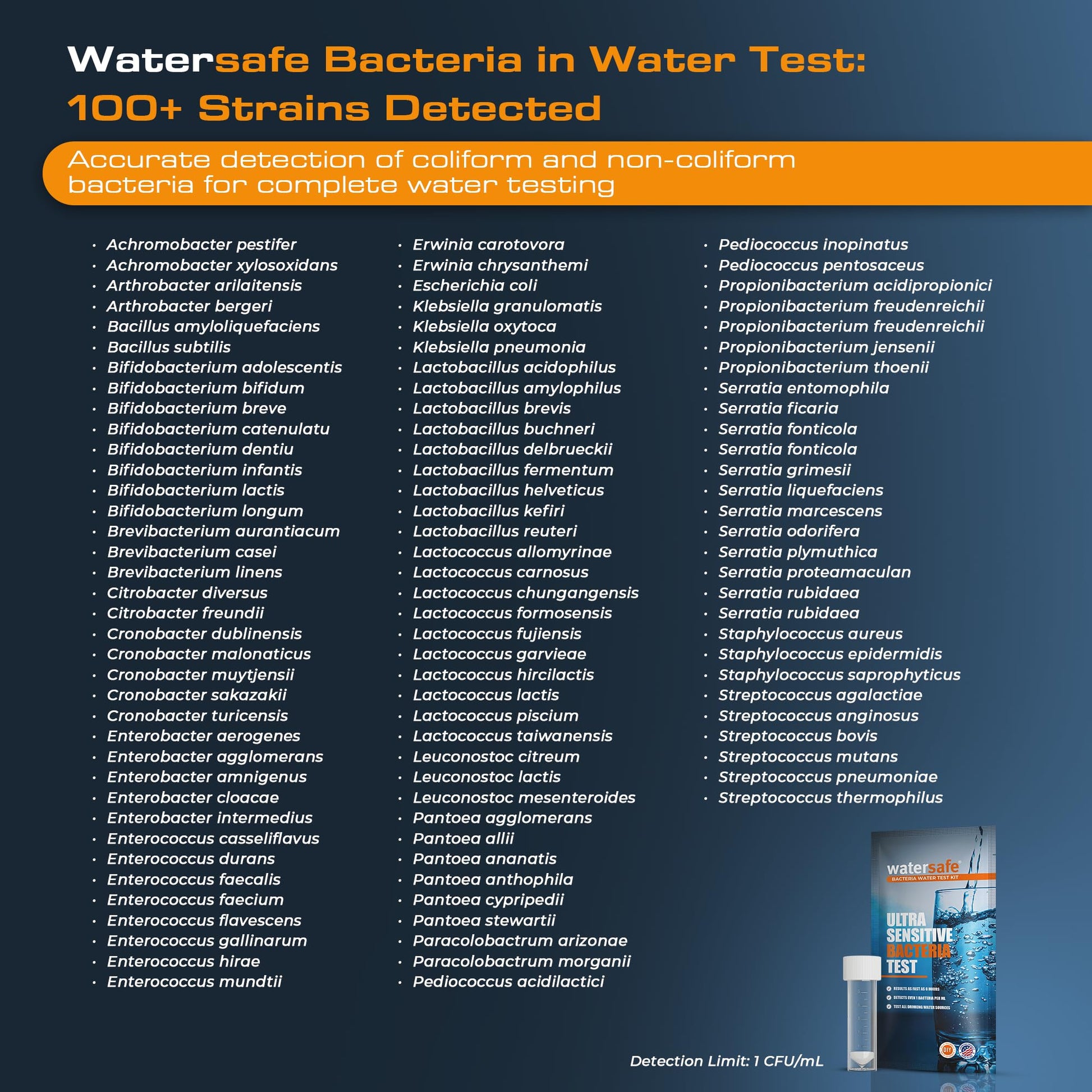 Watersafe® Bacteria Water Test Kit – USA-Made – Results as Fast as 6 Hours – Detects Coliform (Inc. E. coli) & Non-Coliform Bacteria in Drinking, Well & Tap Water – Lab-Quality Testing – 1 Pack Watersafe buy supplements canada