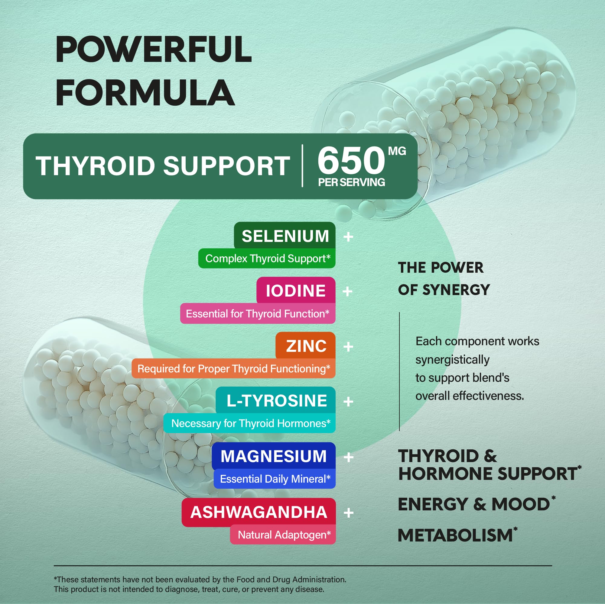 Thyroid Support for Women - Selenium 200 mcg | Astragalus | Zinc & Iodine | L-Tyrosine | Adaptogen Herbs - 21-in-1 Antioxidant & Immune Support - Made in USA - Vegan, Non-GMO, Lab Tested - 60 Capsules NUTRAHARMONY buy supplements canada
