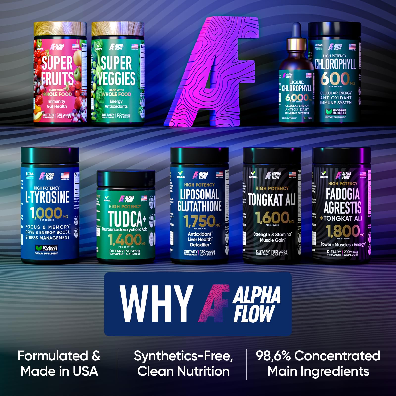 Alpha Flow (2 Pack) Liposomal Glutathione 1100mg – High Absorption Glutathione Supplement with Vitamin C, ALA & Phospholipid Complex – Liver Function, Skin & Immune Support – 240 Vegan Capsules Alpha Flow buy supplements canada