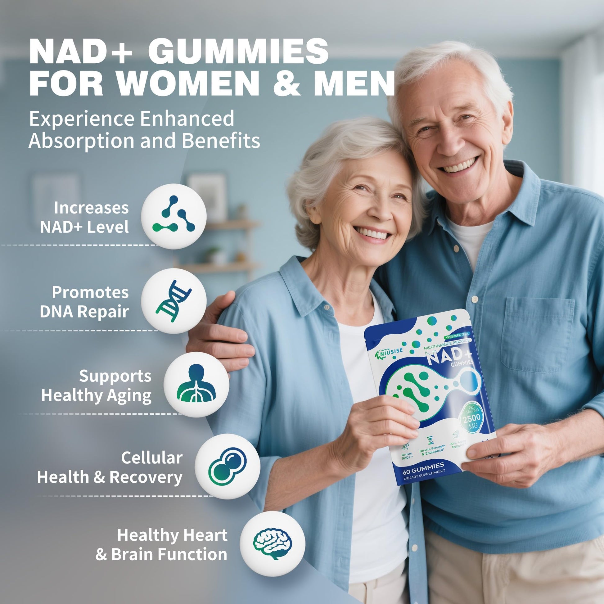 NIUSISE NAD Gummies Sugar Free, NAD+ Supplement with Liposomal Nicotinamide Riboside, Resveratrol, Quercetin, NAD Supplement for Anti-Aging, Energy, Cellular Health, Blueberry Flavor, 60 Gummies NIUSISE buy supplements canada