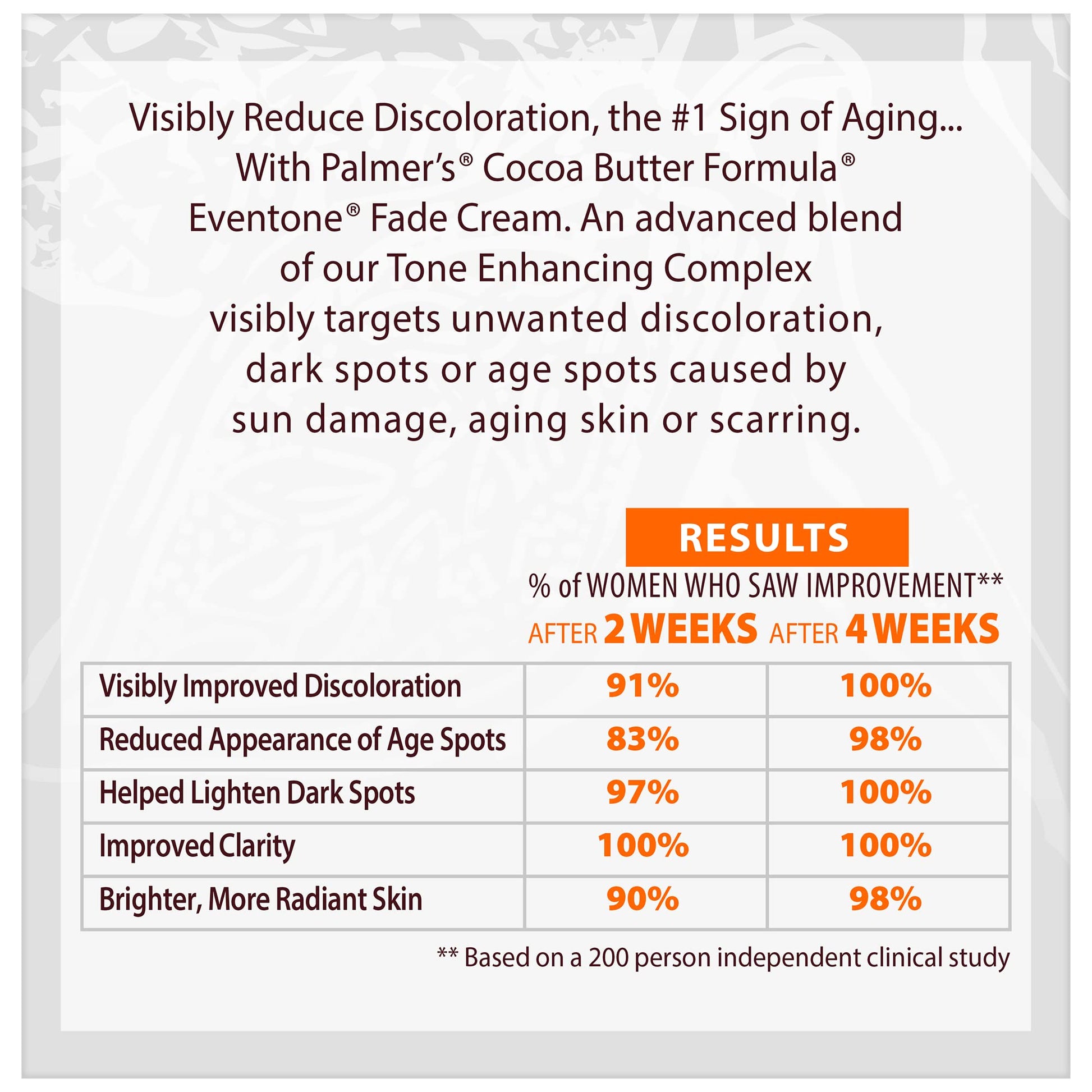 Palmer's Cocoa Butter Formula Eventone Fade Cream, Anti-Dark Spot Fade Cream with Vitamin E and Niacinamide Palmer's buy supplements canada