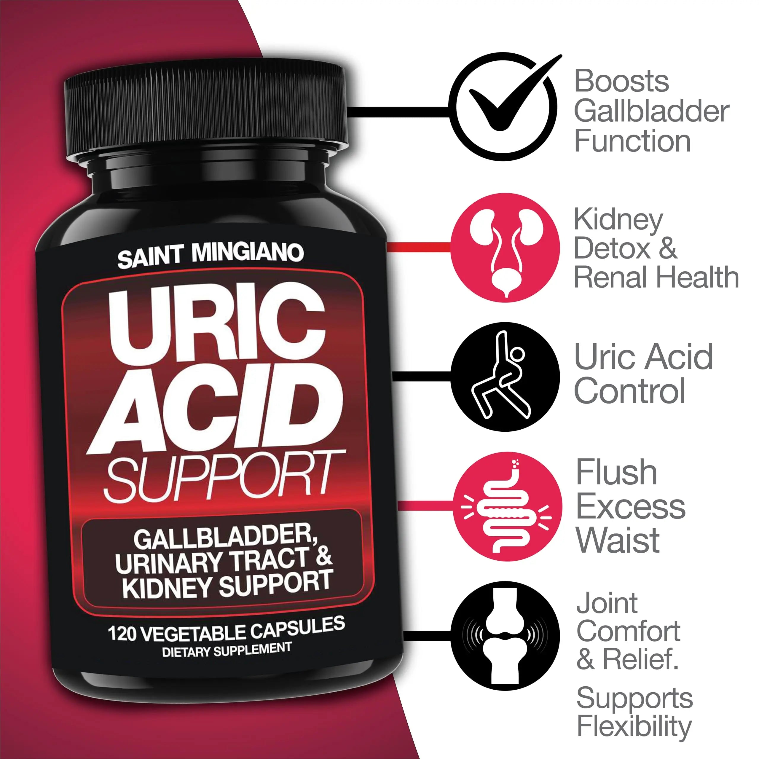 Saint Mingiano Uric Acid Flush for Gout Support -120 Capsules - Supports Kidney Cleanse Detox & Repair, Gallbladder & Urinary Tract Issues - Essential for Detox & Joint Support - Cranberry Extract Saint Mingiano buy supplements canada