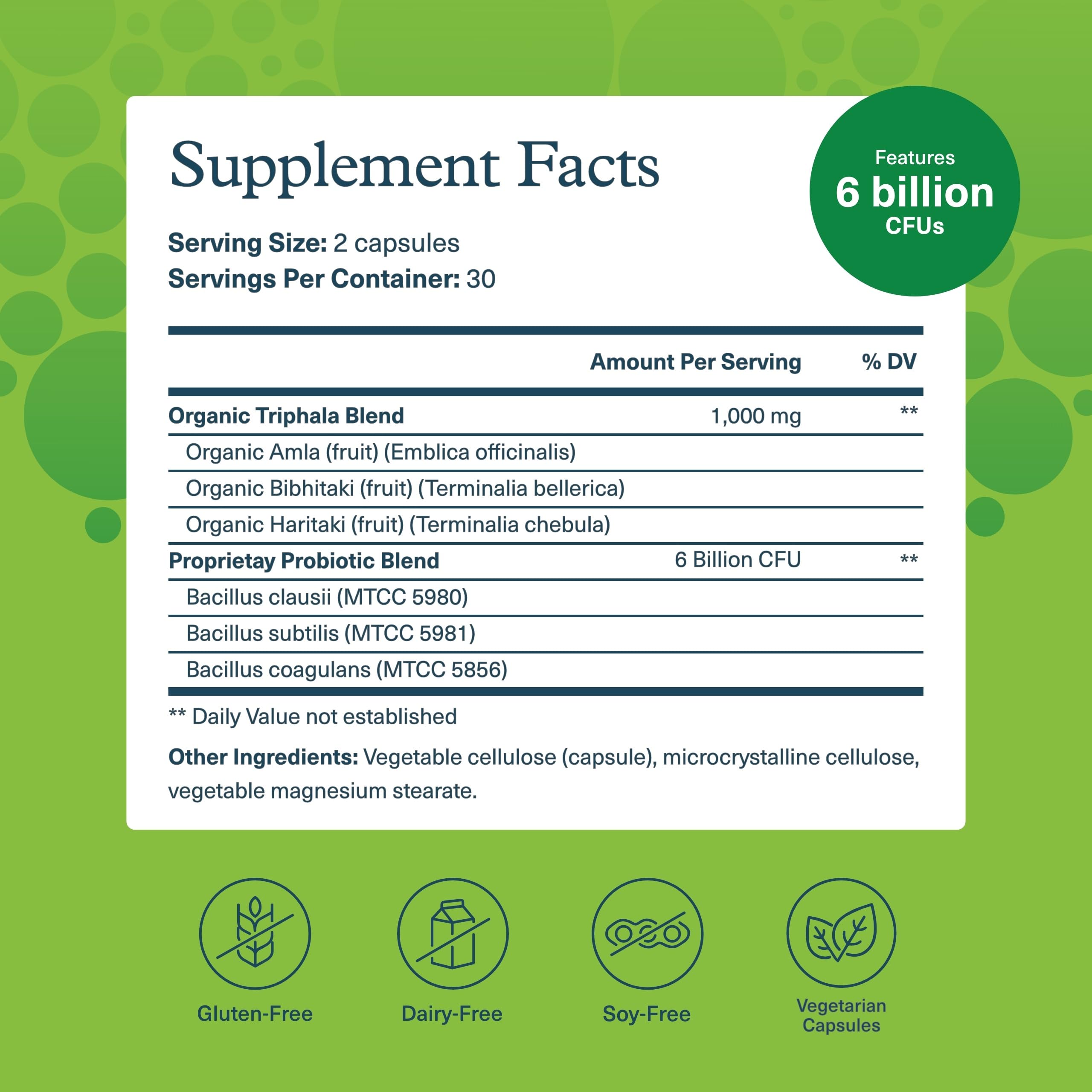 Youtheory Spore Probiotic - Helps Gut Health* - 6 Billion CFU with Prebiotics - Supports Regular Bowel Movement & Diarrhea Relief* - Shelf Stable - 60 Vegetarian Capsules (30-Day Supply) Youtheory buy supplements canada
