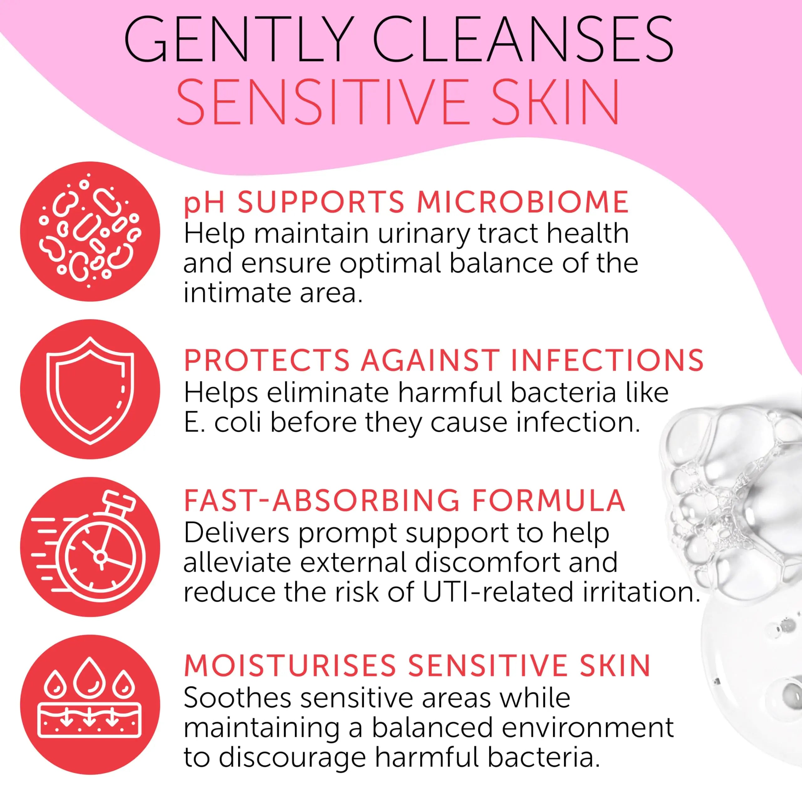 Feminine Spray | UTI Treatment for Women | UTI Defense & Intimate Odor Control | Daily Feminine Hygiene Spray | Eliminate Harmful Bacteria | Gentle, Safe, Travel-Friendly & pH-Balanced | 5.1 fl oz Terramed Just Think Comfort buy supplements canada