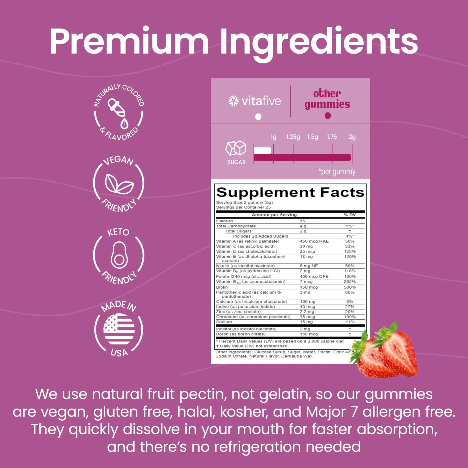 vitafive Women's Multivitamin Gummies, Best Multivitamin for Women with Biotin, D3, B12, Zinc, Low Sugar, Gluten Free (50 Ct) vitafive buy supplements canada