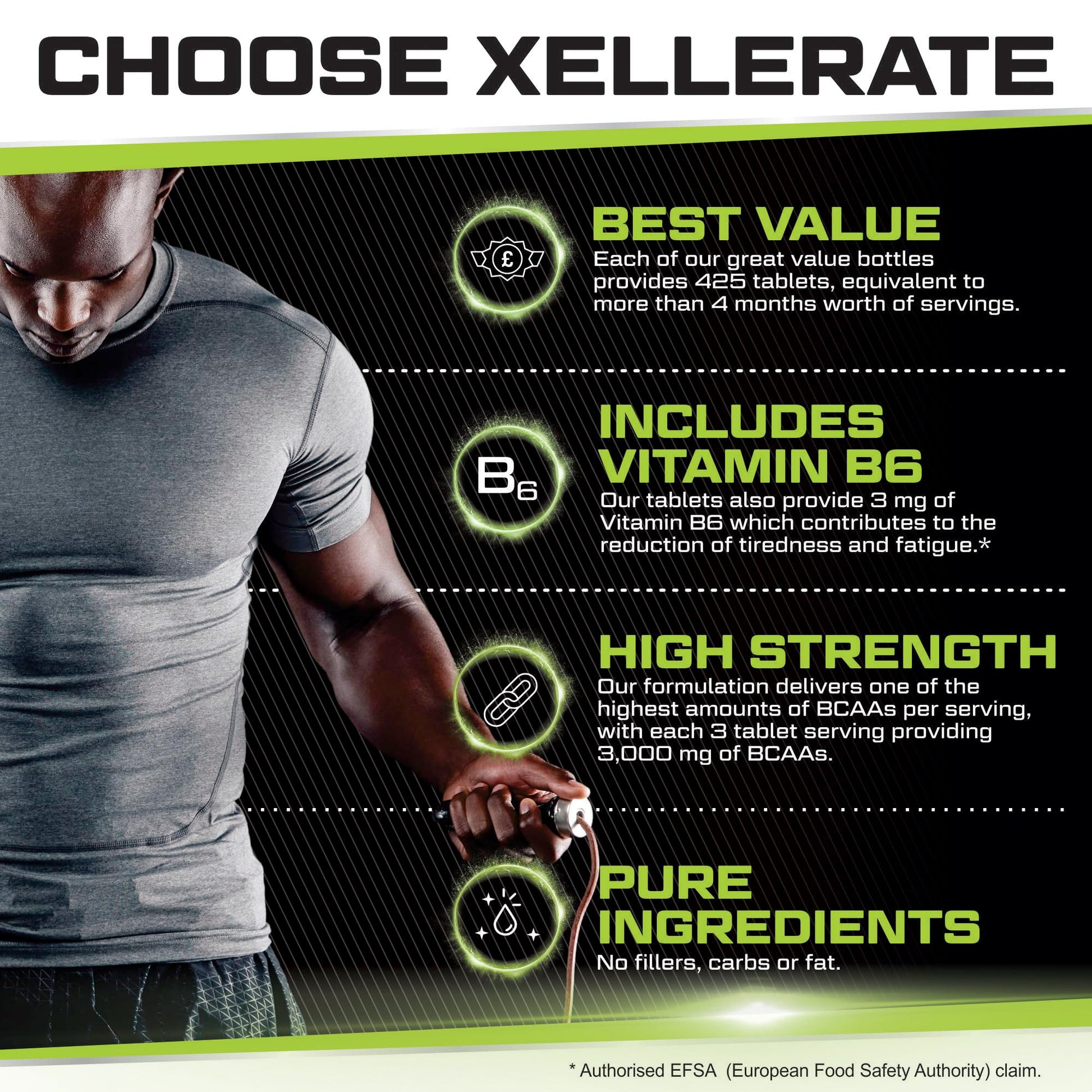 BCAA 1000mg - 425 Vegan Tablets - 3000mg Daily Serving - 141 Day Supply - 2:1:1 BCAAs Xellerate NUTRITION buy supplements canada